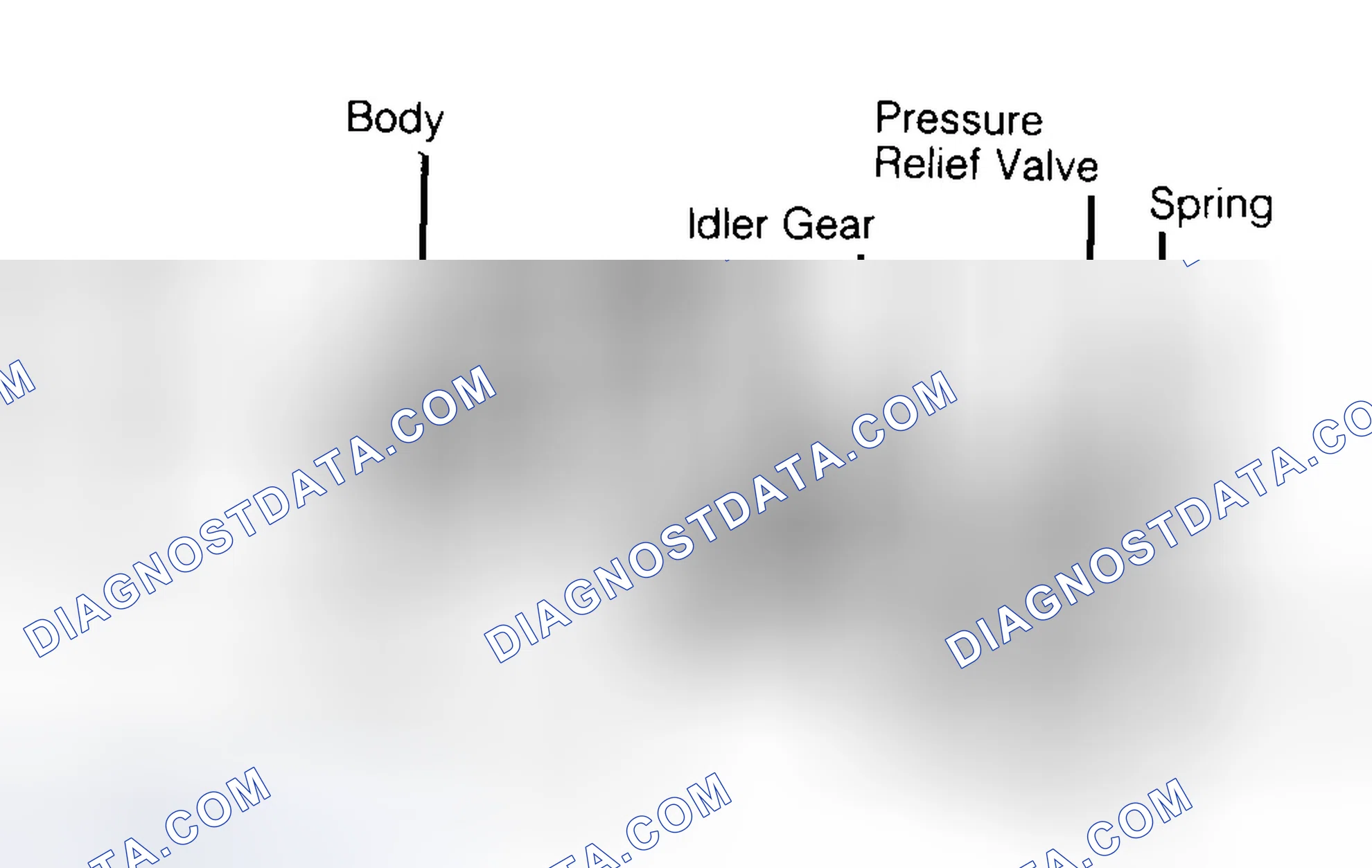 Scheme 34: Typical Gear Type Oil Pump