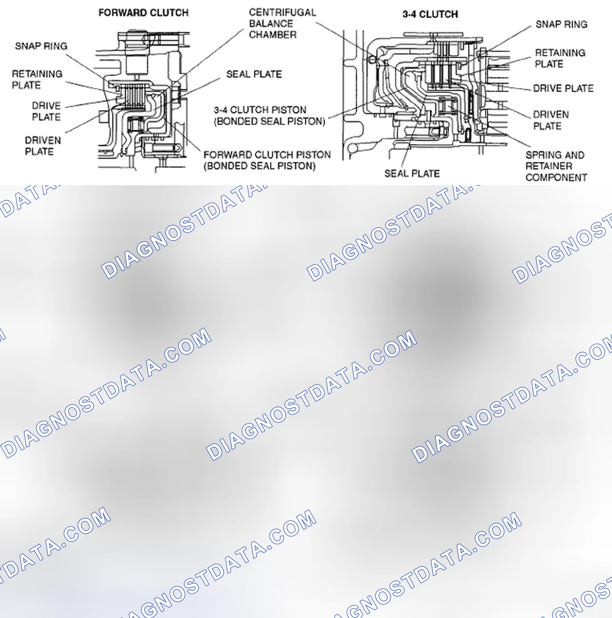 Scheme 675