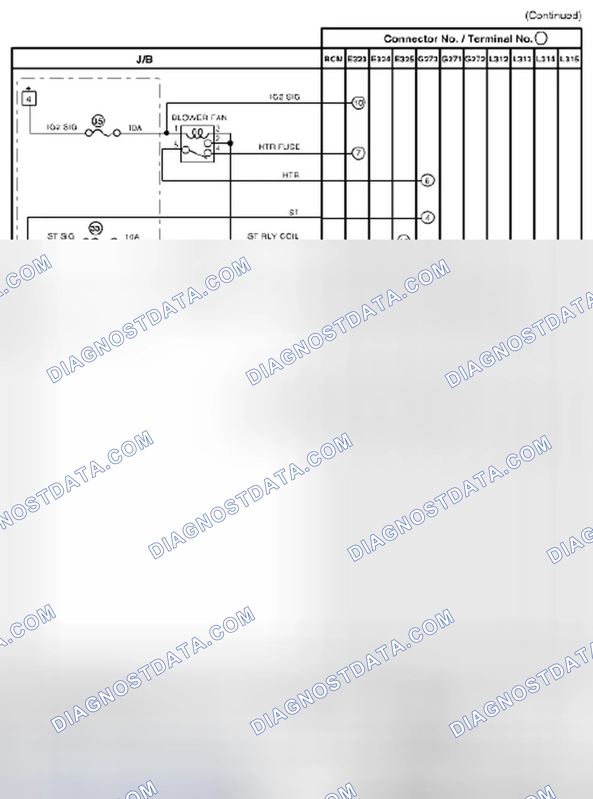 Scheme 36