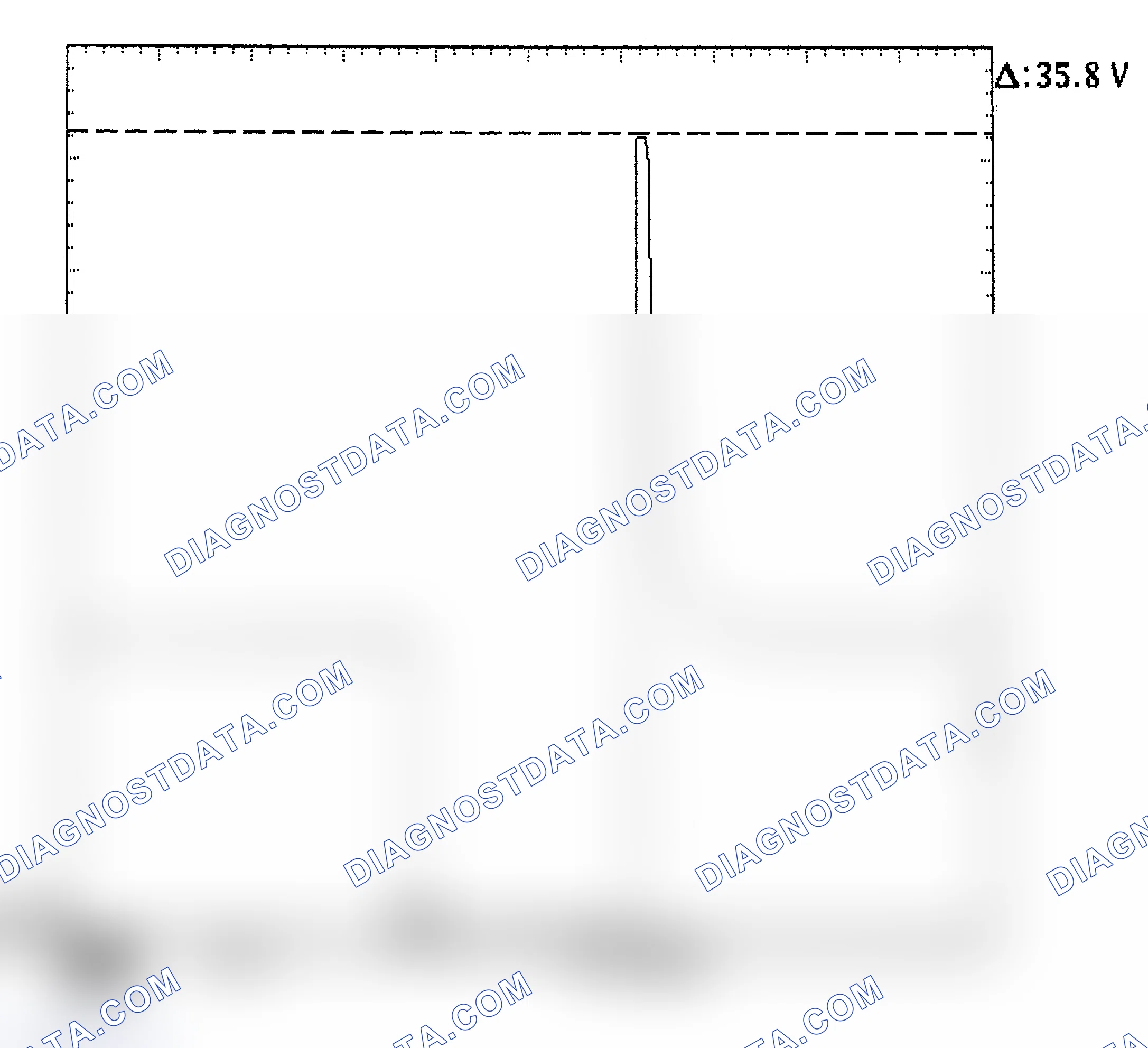 Scheme 28: Injector Bank - Known Good - Voltage Pattern