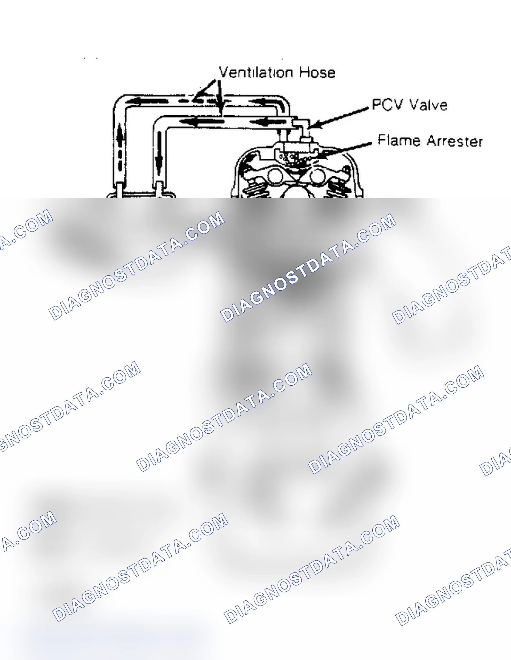 Scheme 5: Crankcase Ventilation System (Celica, Pickup & 4Runner - Fuel Injected Models)