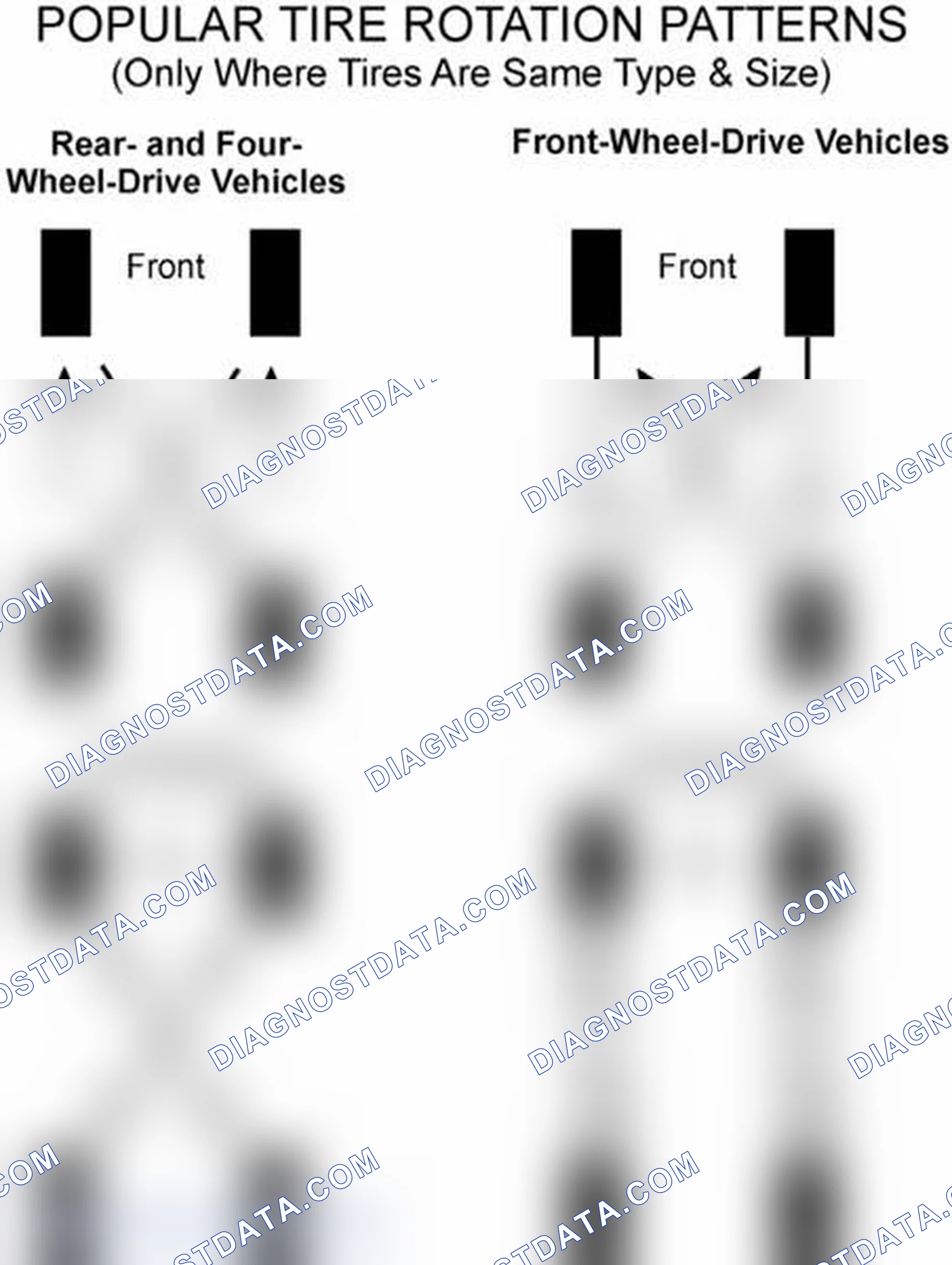 Scheme 29: Popular Tire Rotation Patterns - Without Dual Rear Wheels