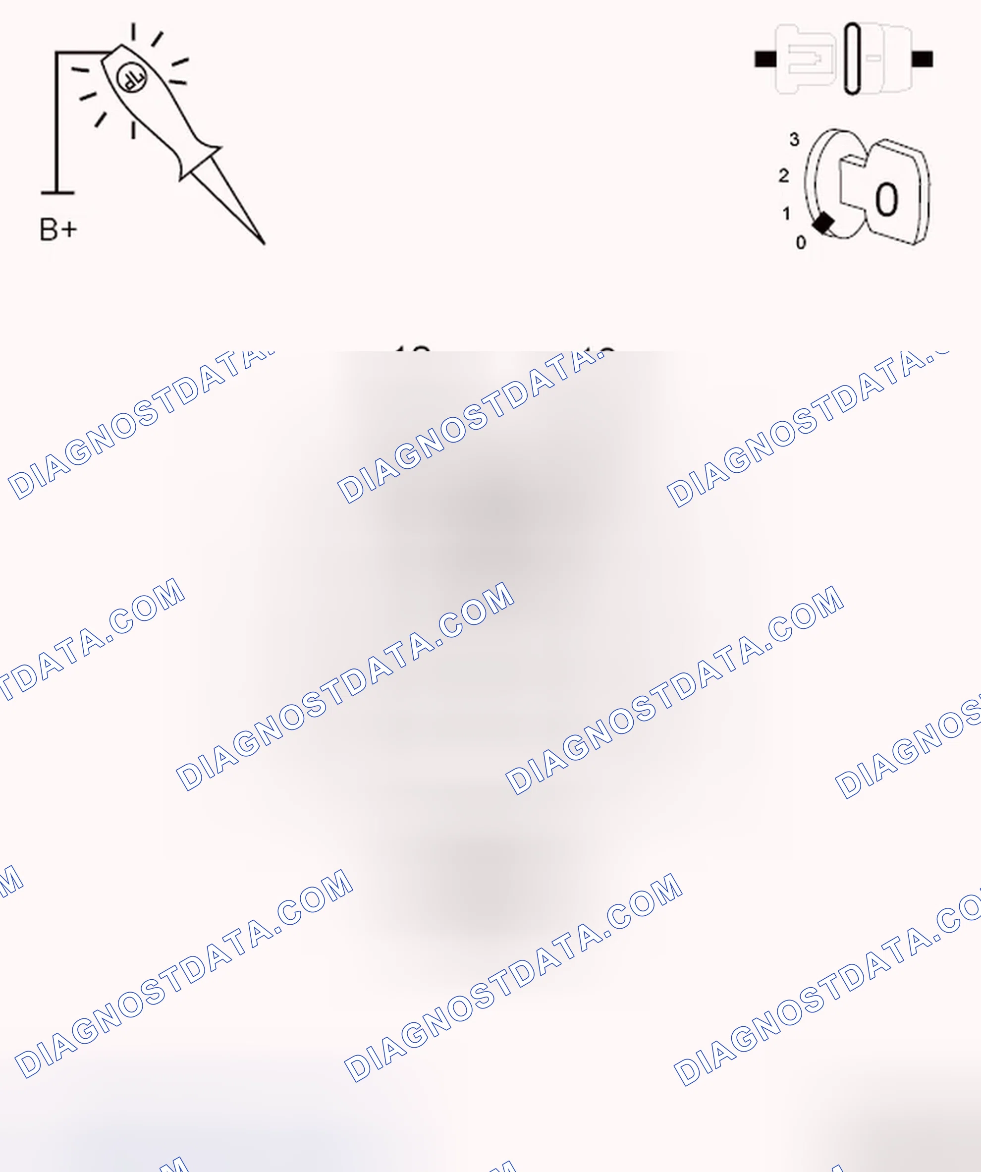 Scheme 788: Diagnostic Test