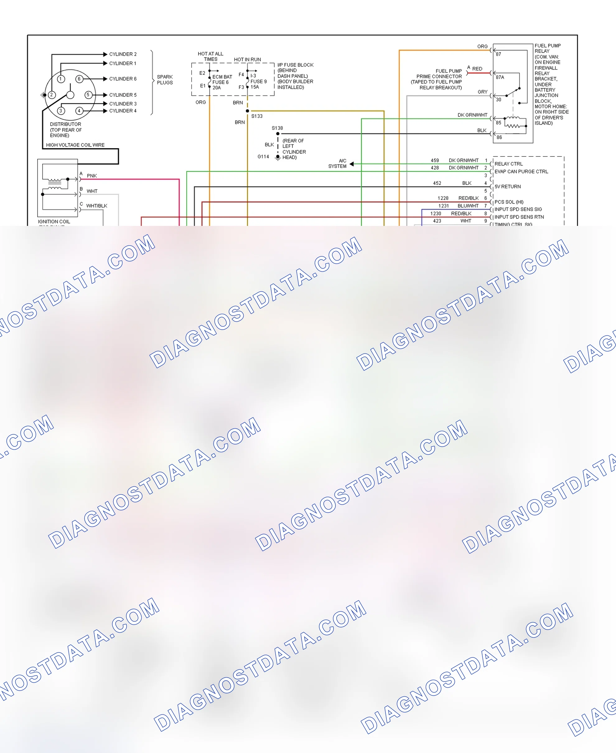 Scheme 90: PCM Wiring Diagram (Forward Control - Commercial Chassis - 4.3L - 4 Of 4)