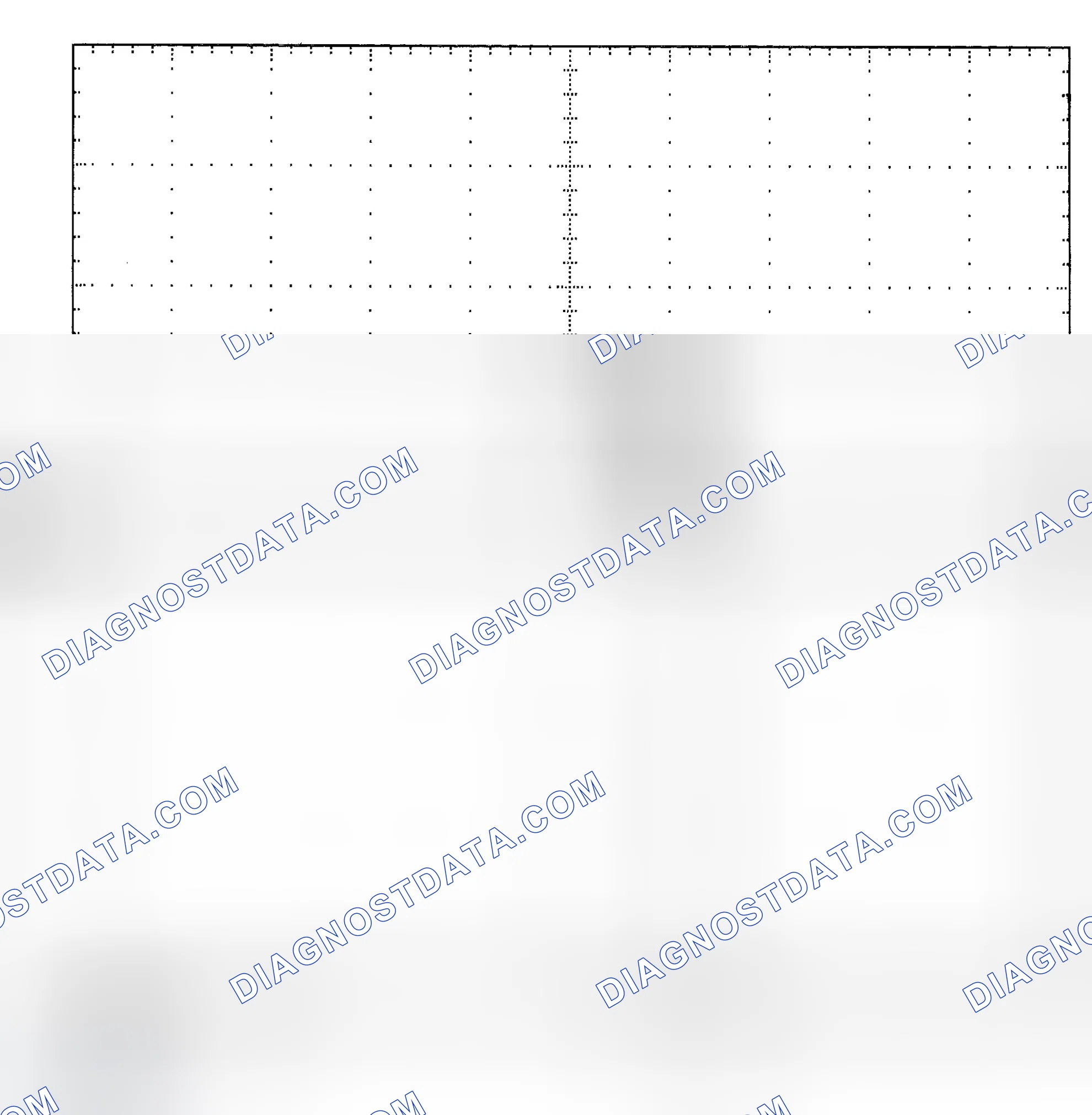 Scheme 25: Single Injector - Known Good - Voltage Pattern