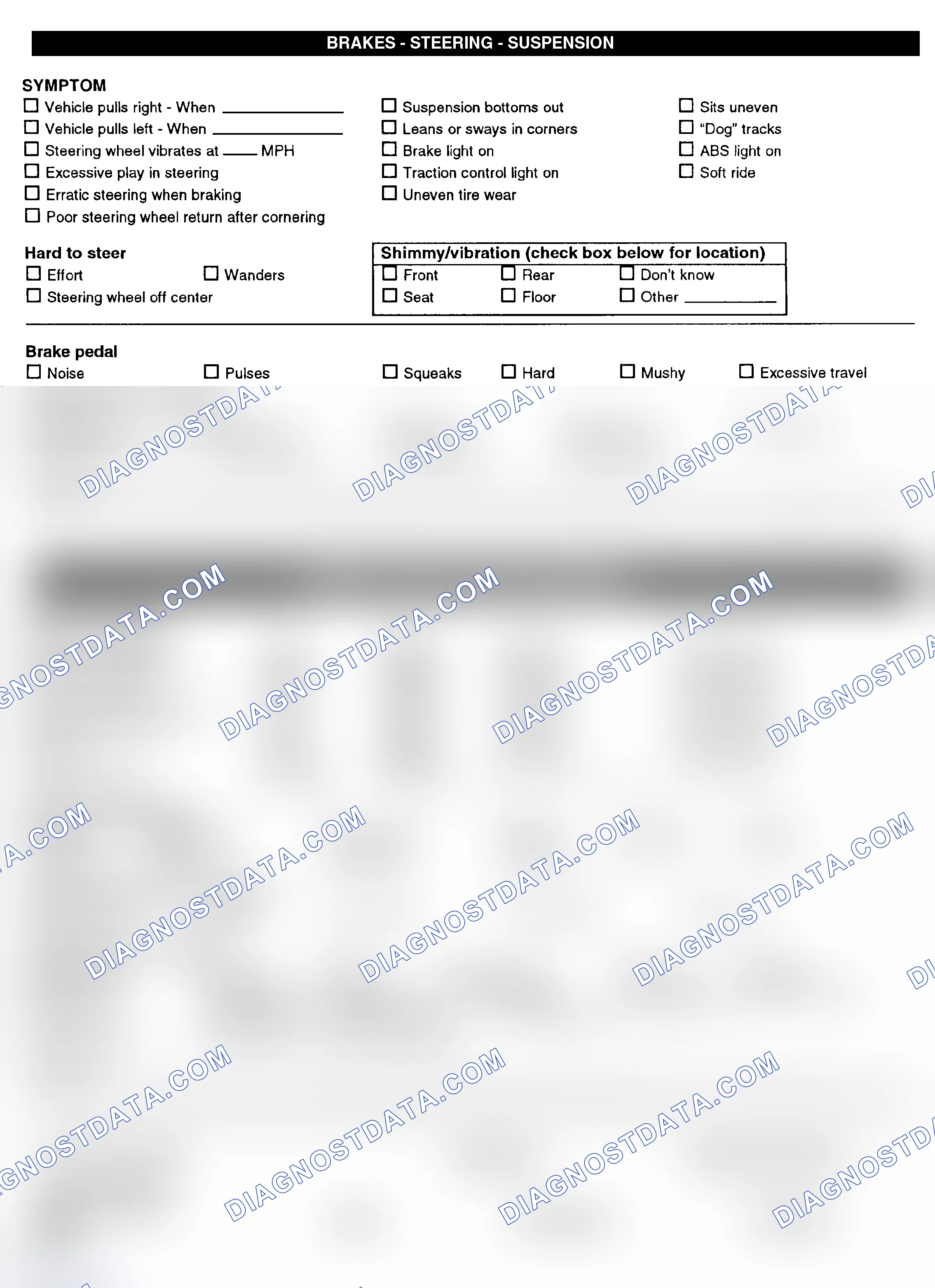 Scheme 3: Symptom Check List - Page 2