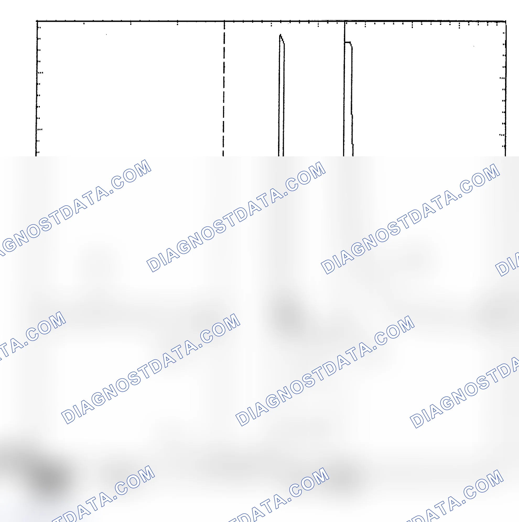Scheme 6: Identifying Current Controlled Type Injector Pattern