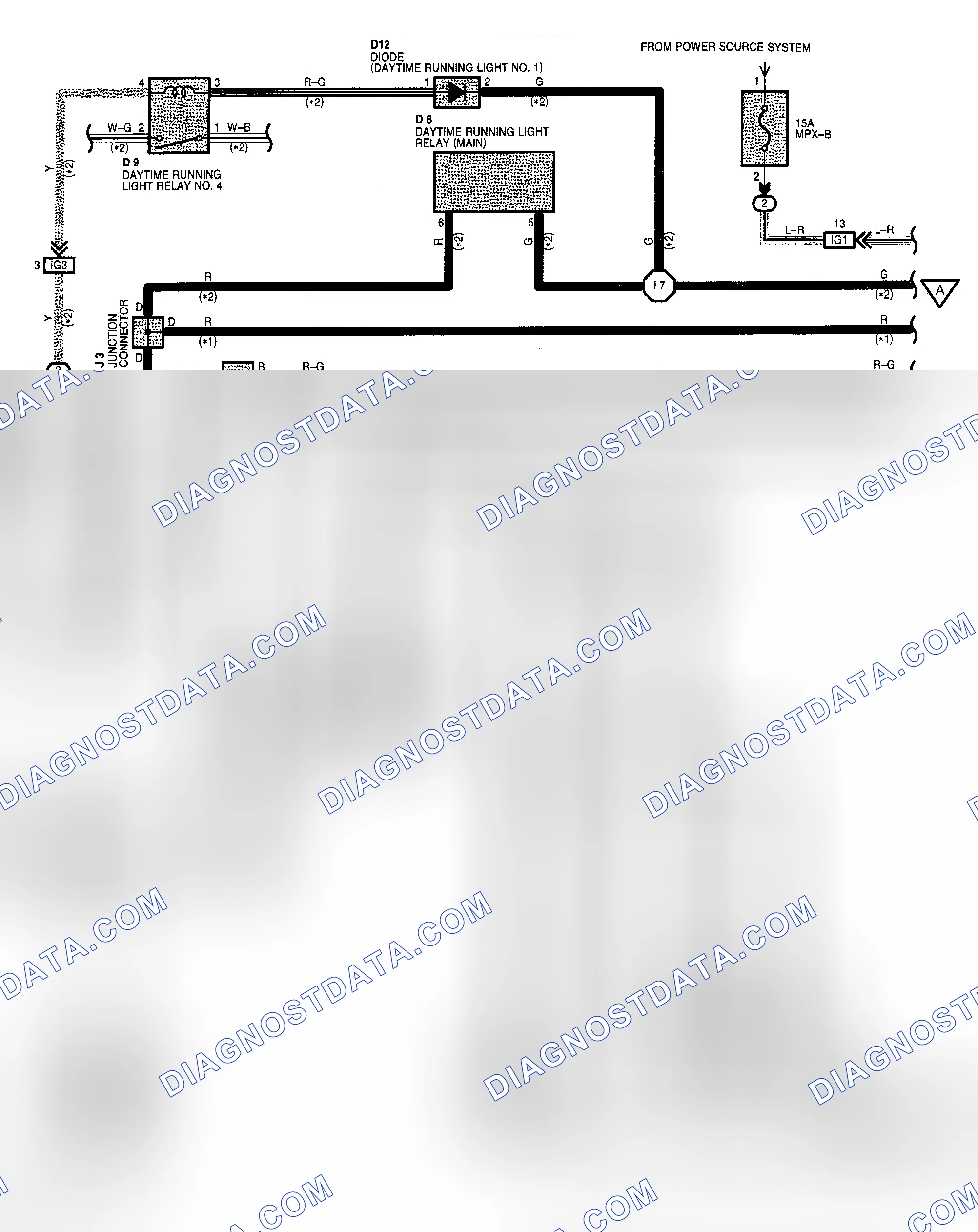 Scheme 10