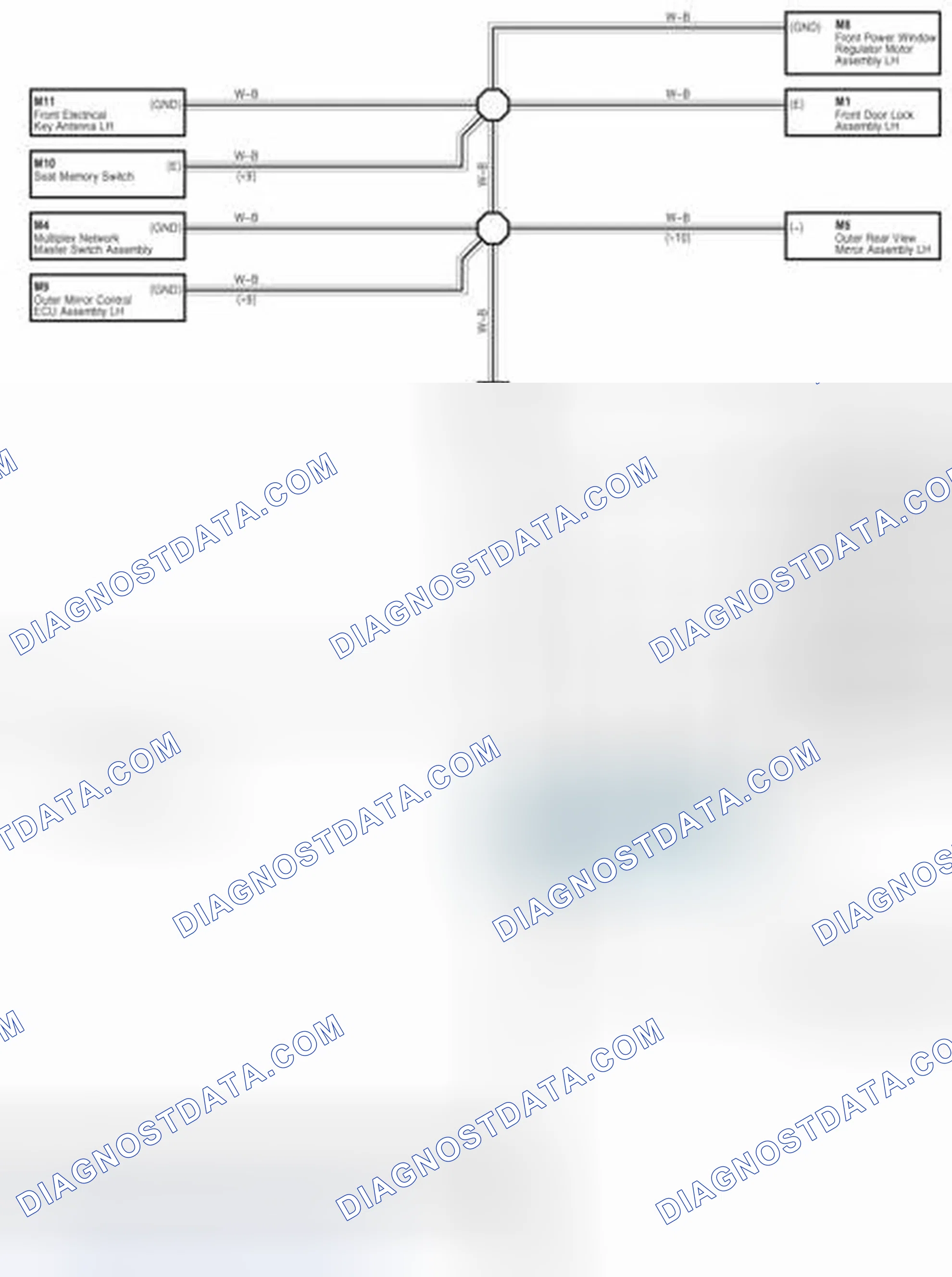 Scheme 318