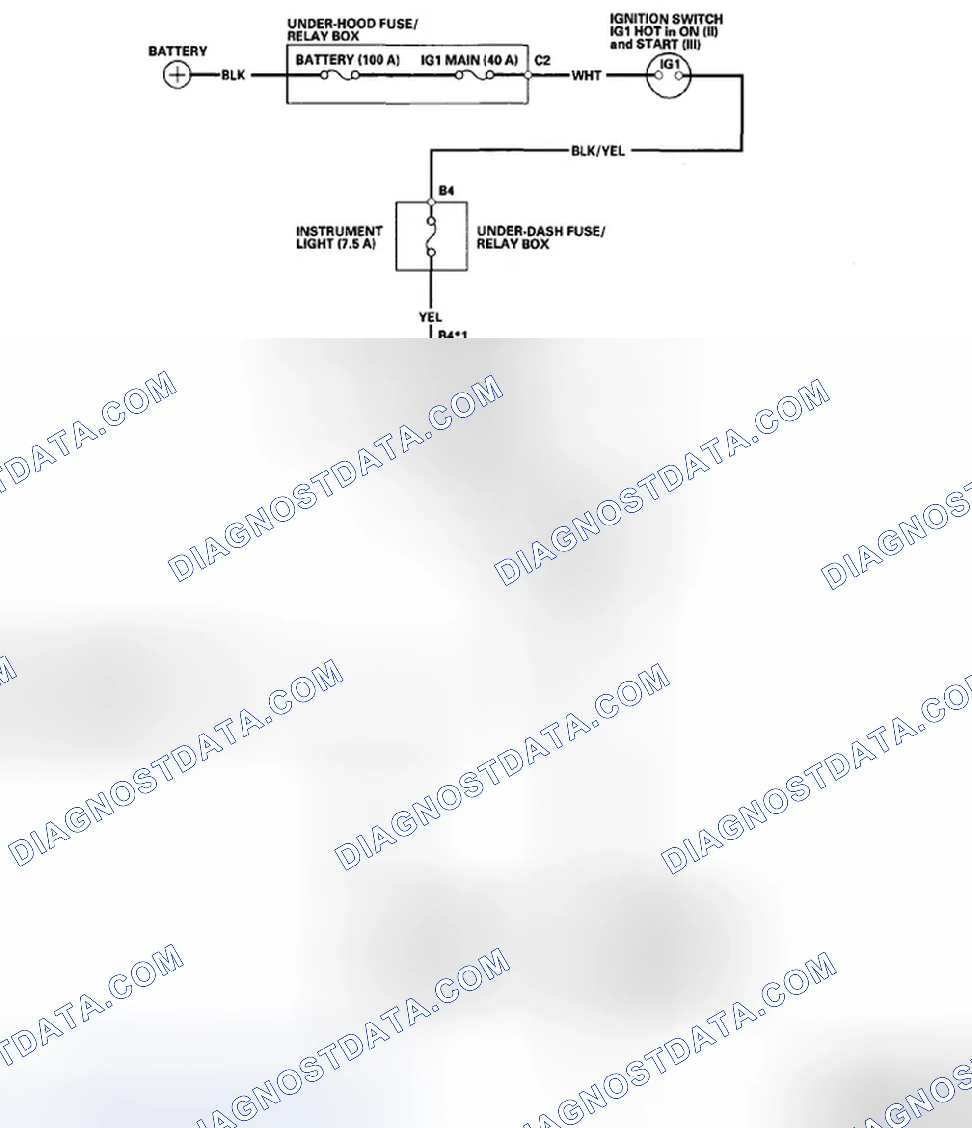 Scheme 48: Brake System Indicator Circuit Diagram