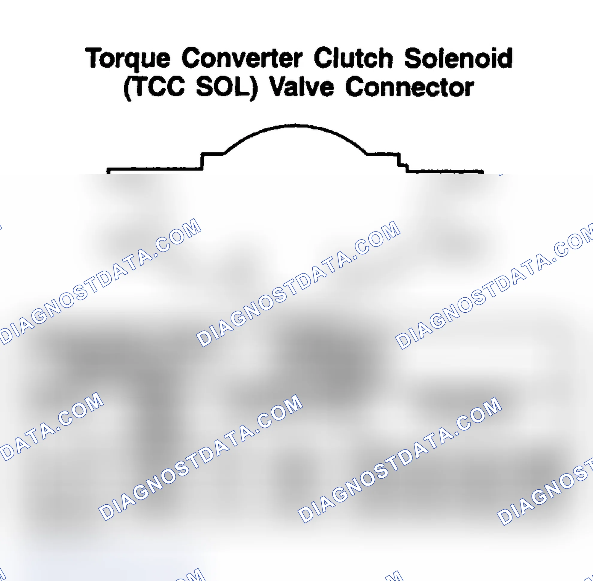 Scheme 252: TORQUE CONVERTER CLUTCH SOLENOID (TCC SOL) VALVE