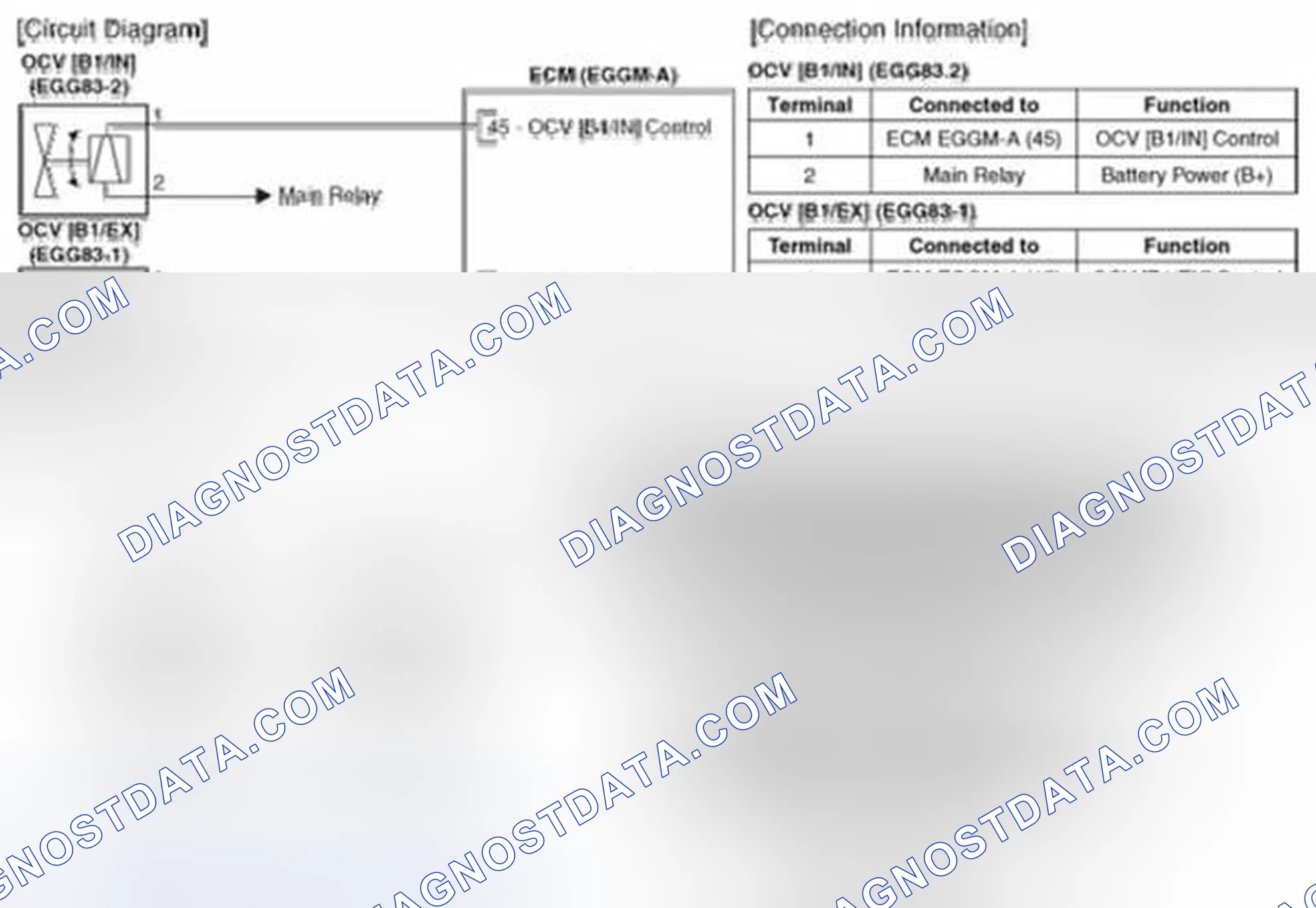 Scheme 61: (M/T)