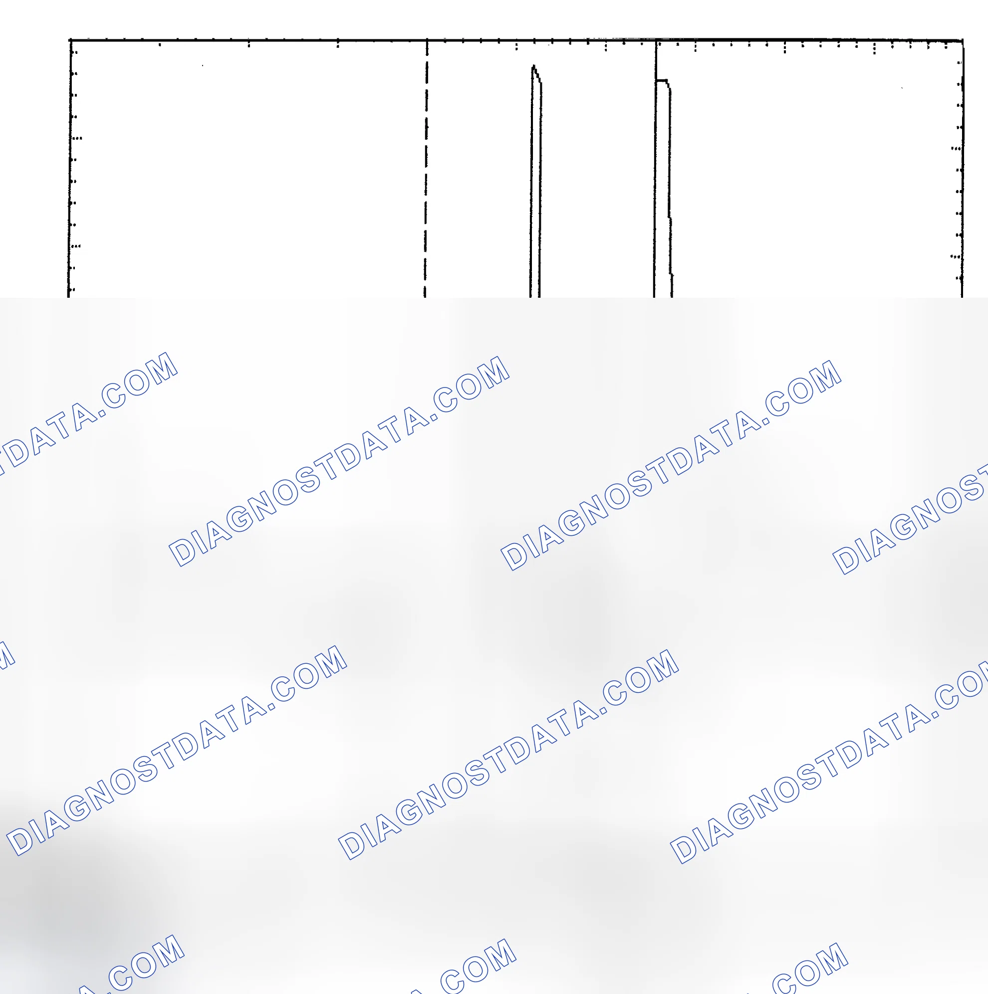 Scheme 6: Identifying Current Controlled Type Injector Pattern