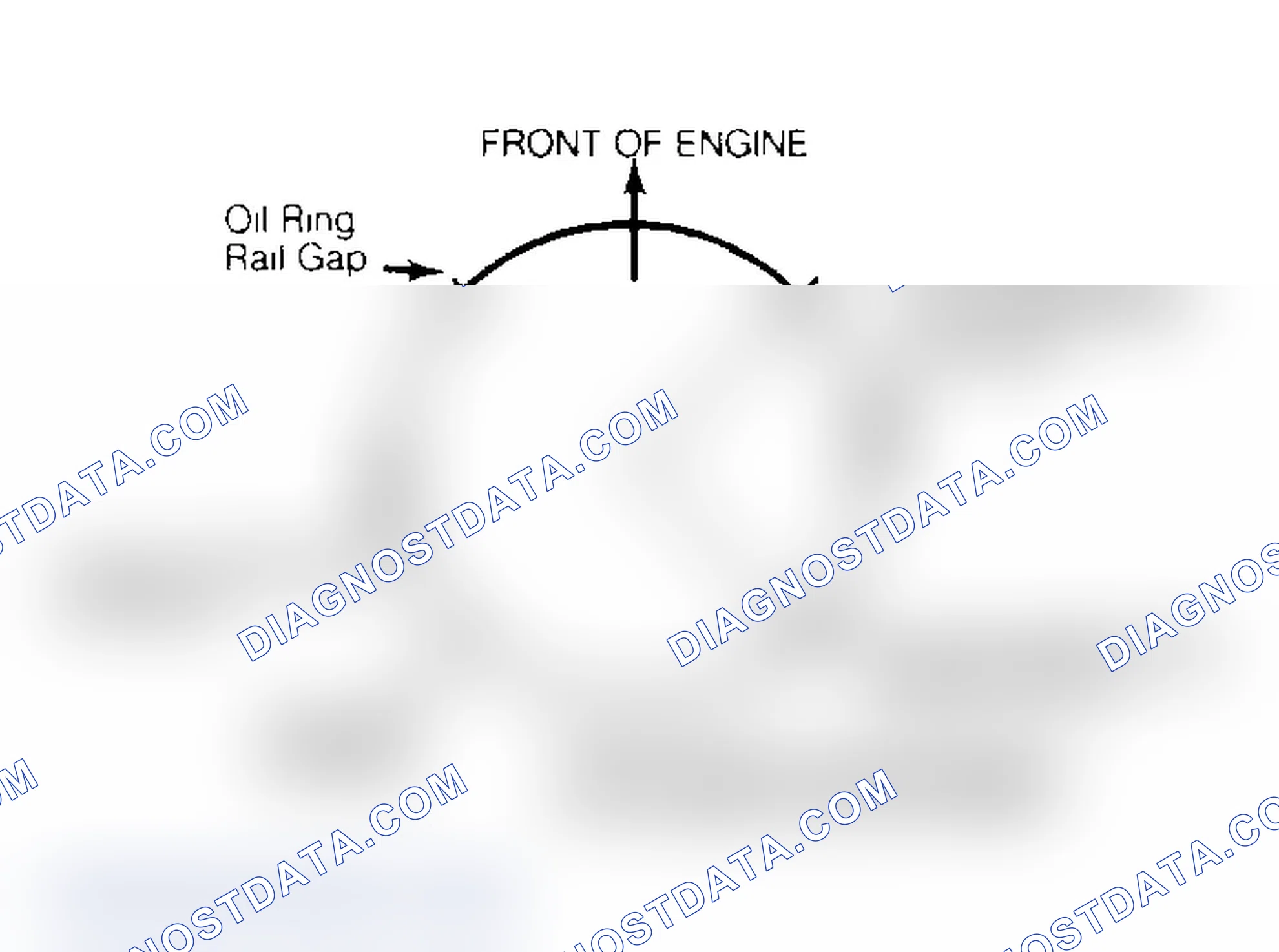Scheme 24: Piston Rings