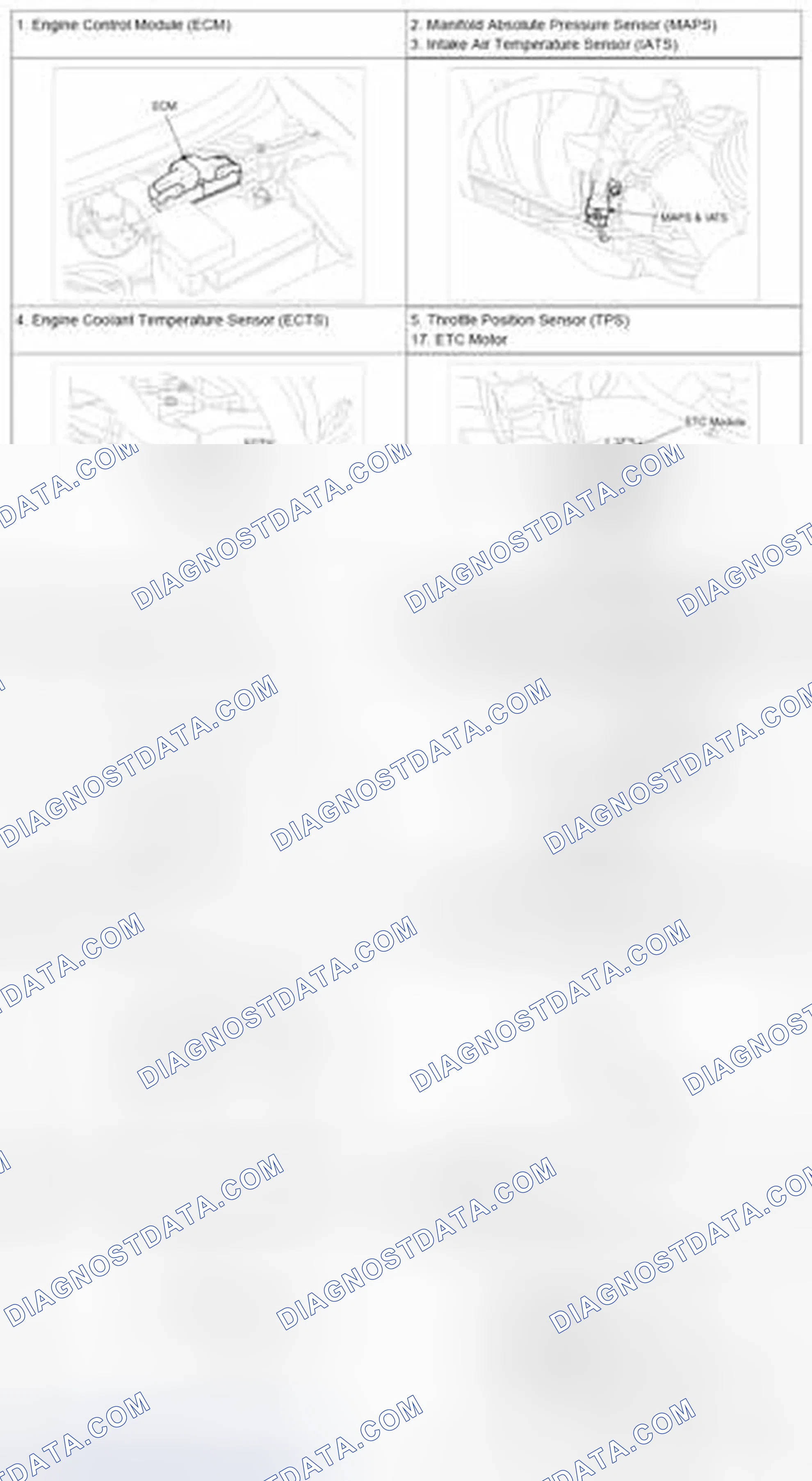 Scheme 138