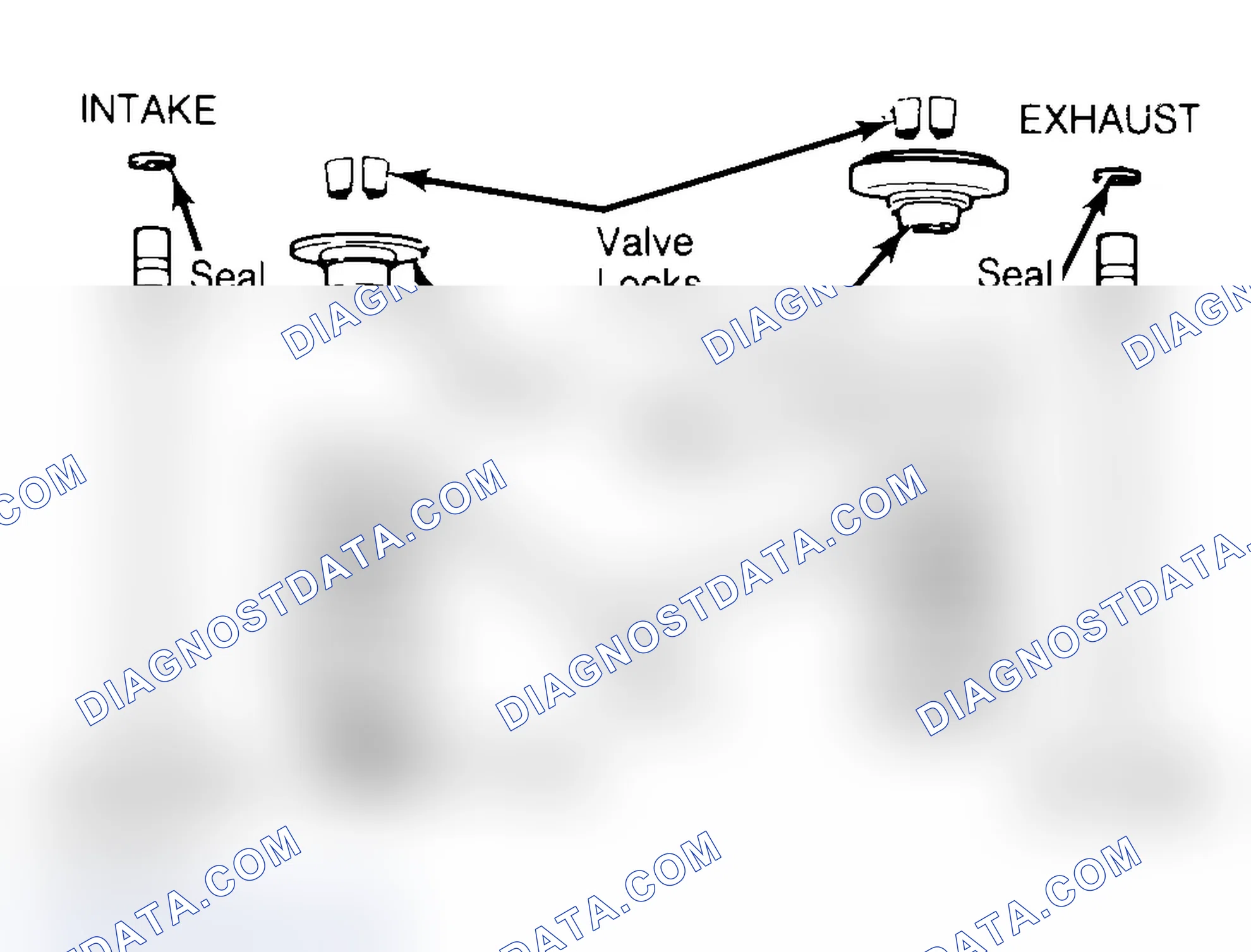Scheme 11: Exploded View of Valve Assemblies