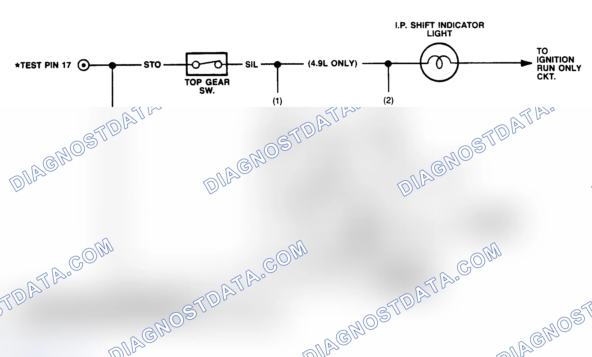 Scheme 130: All Other Shift Indicator Light (SIL) Circuits