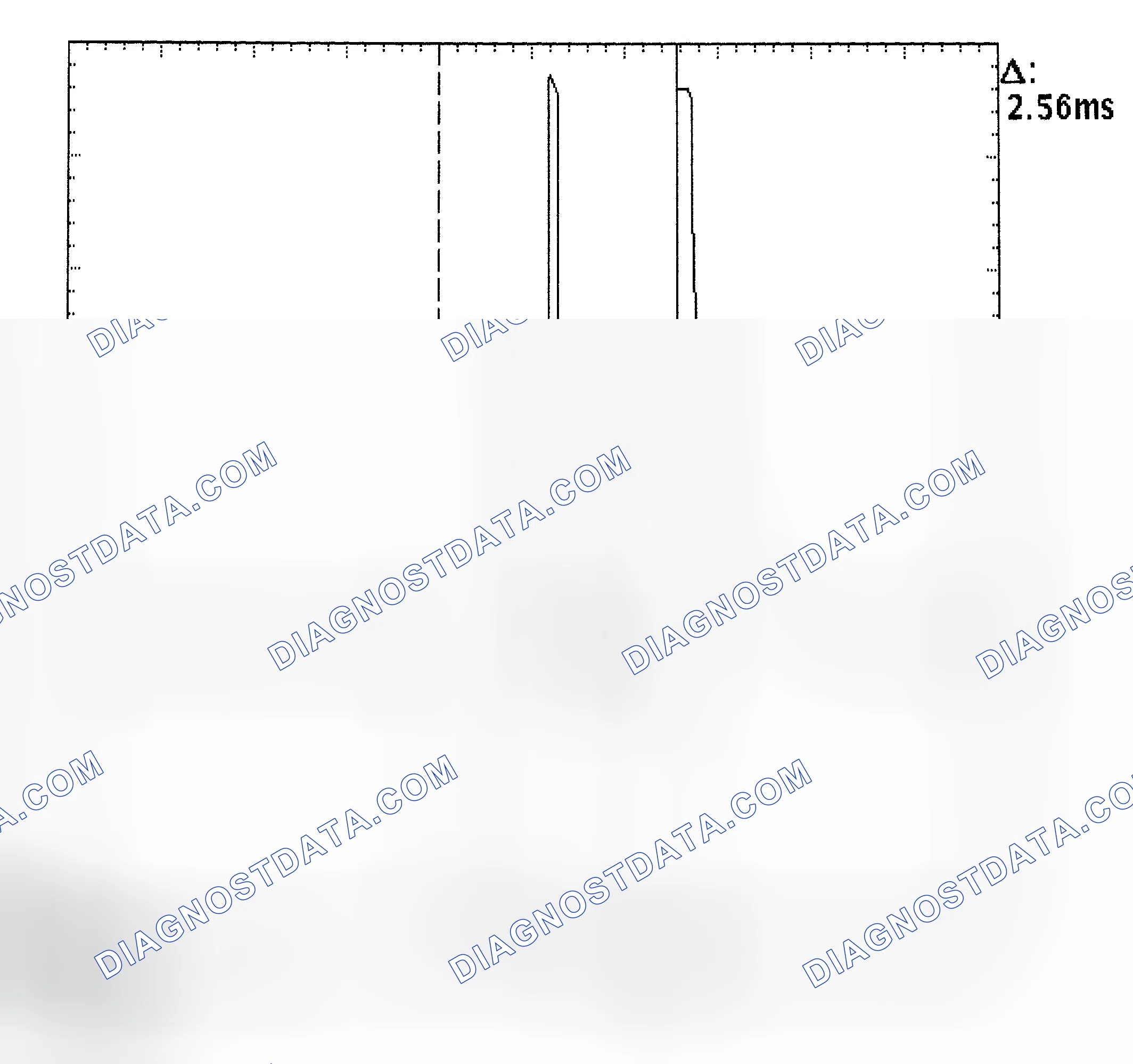 Scheme 27: Injector Bank - Known Good - Voltage Pattern