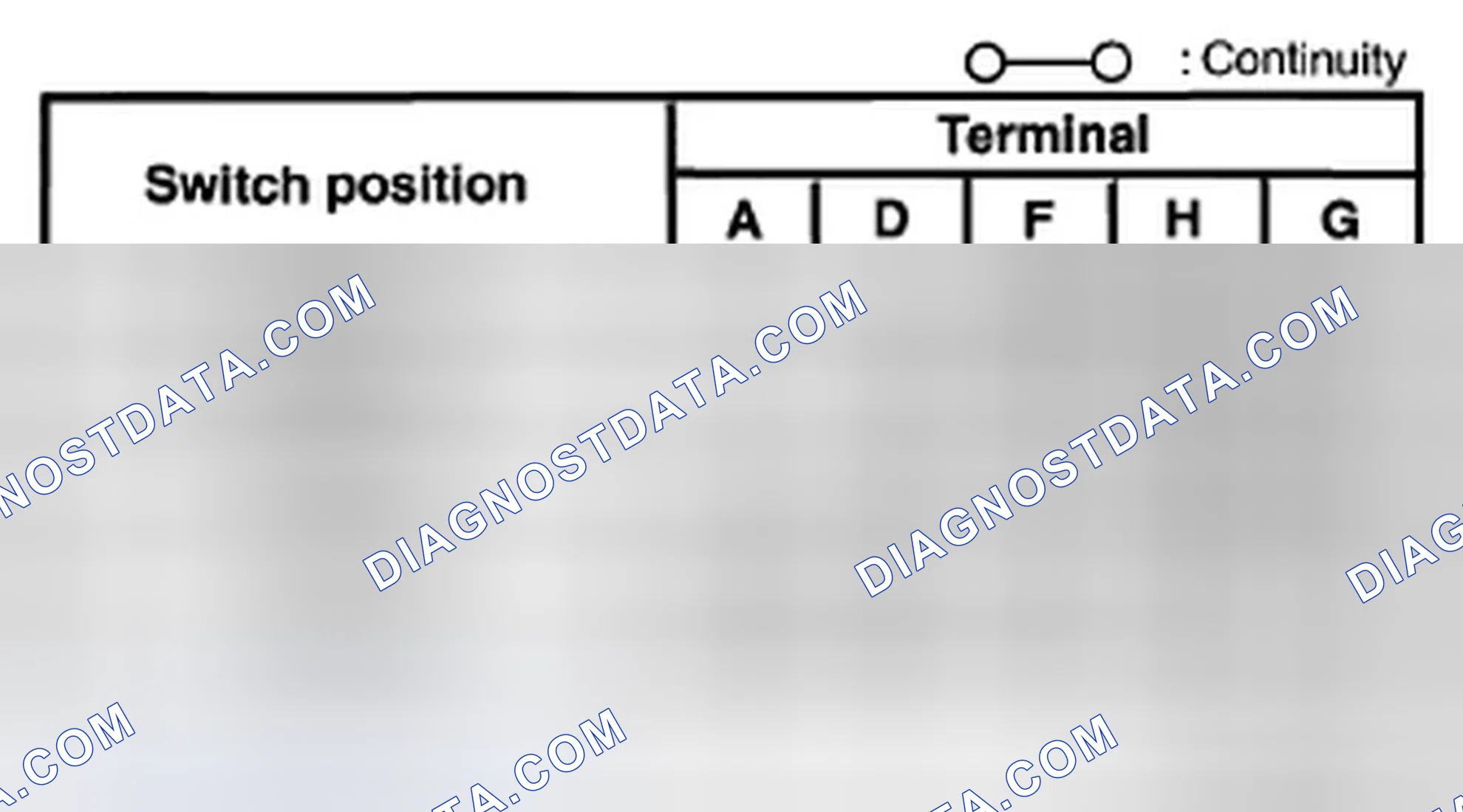 Scheme 15: SUNROOF SWITCH INSPECTION