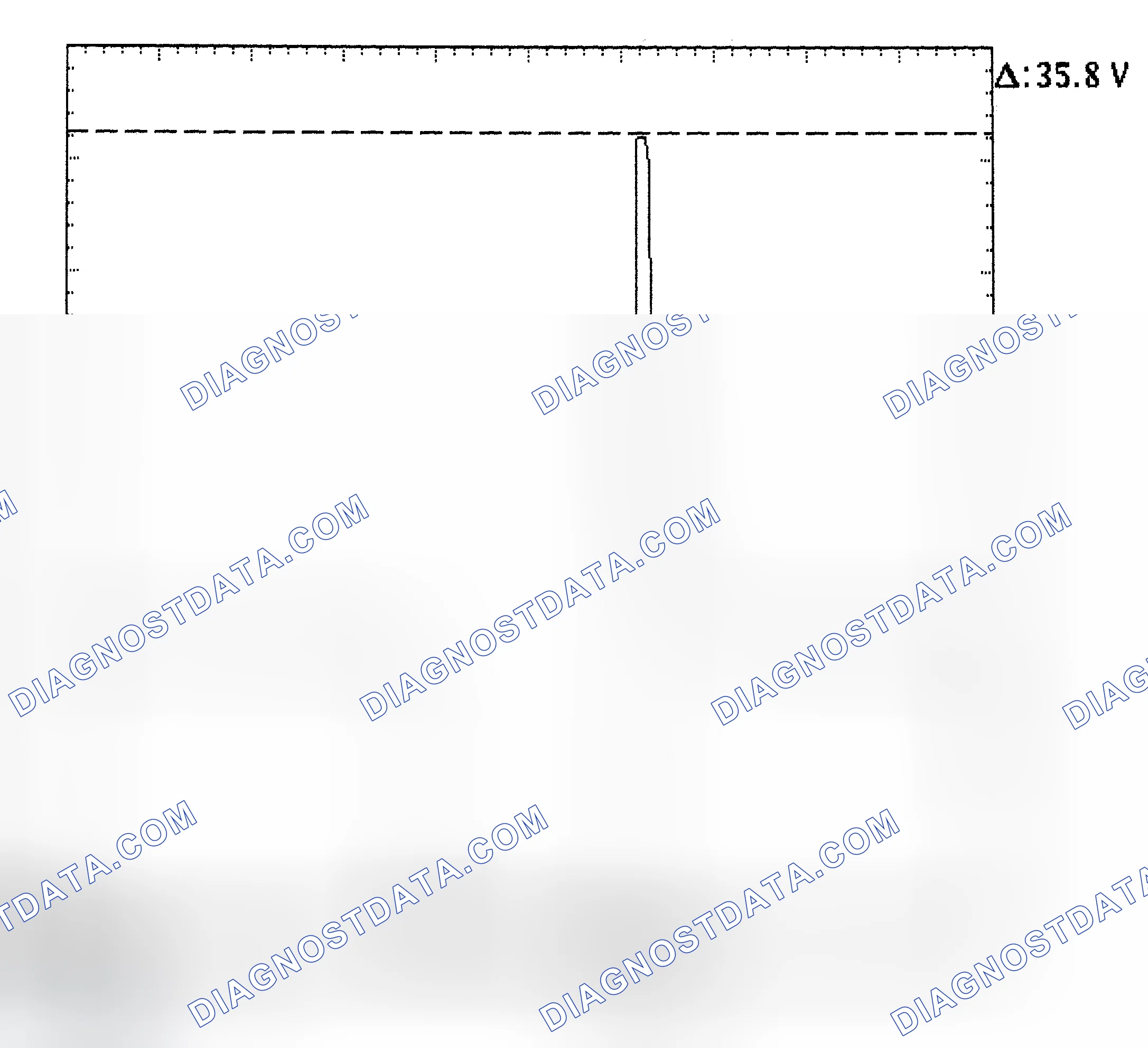Scheme 28: Injector Bank - Known Good - Voltage Pattern