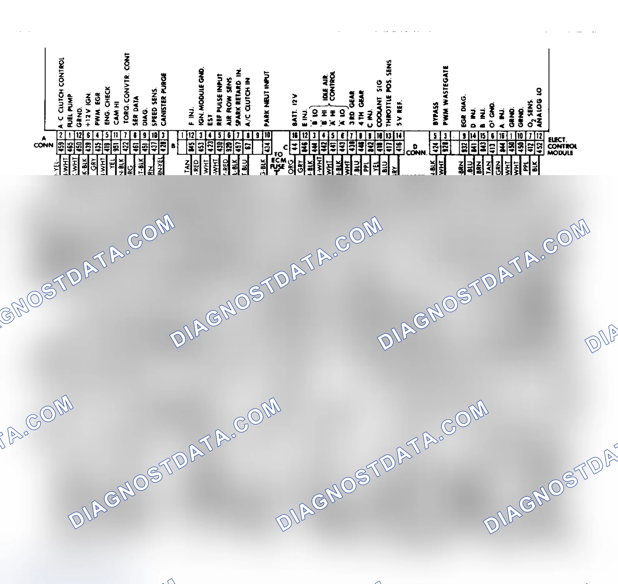 Scheme 67: Wiring Diagram for 3.8L Turbo Port Fuel Injection System