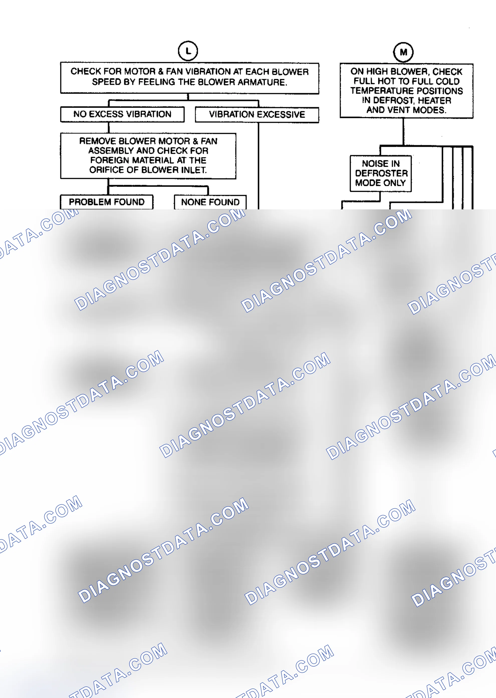 Scheme 15