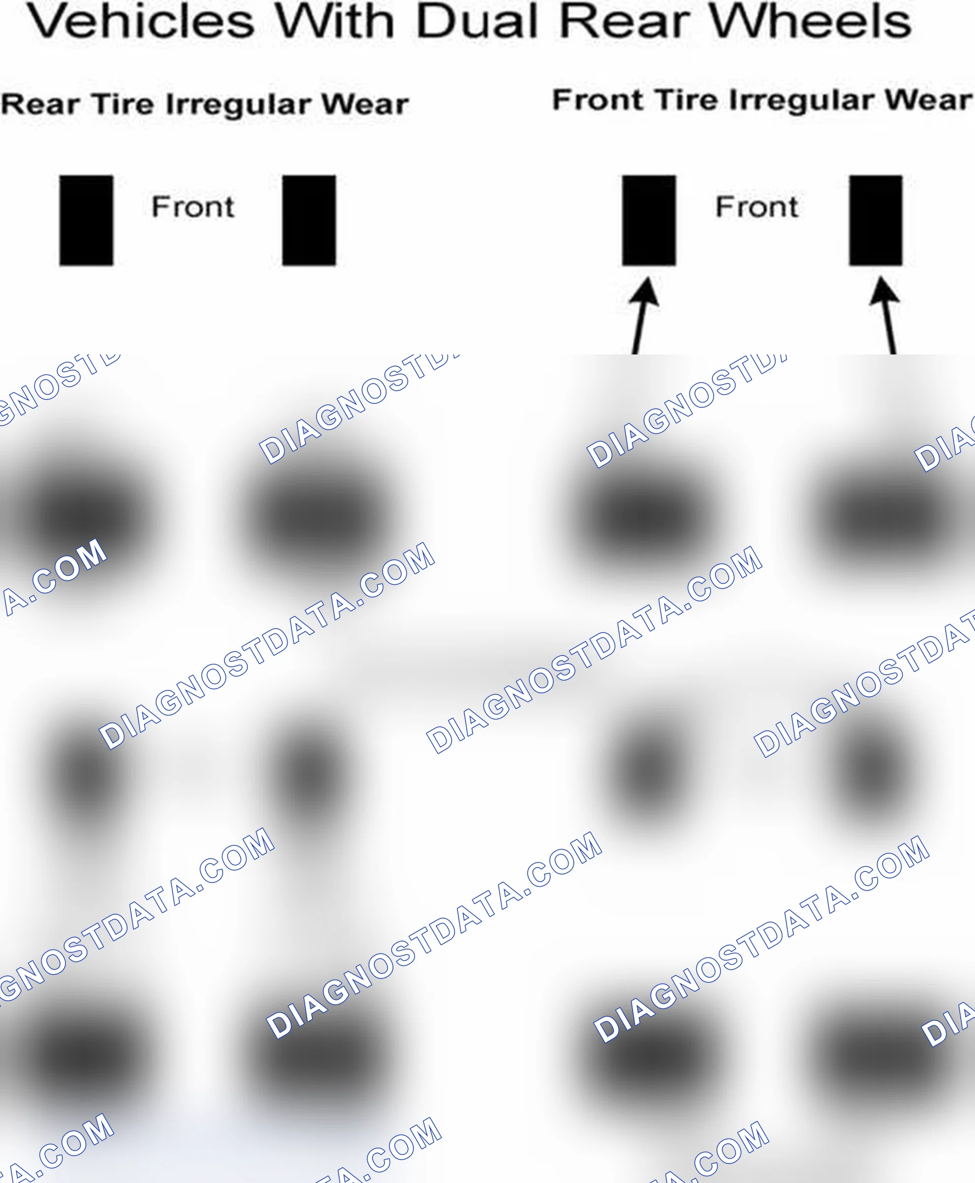 Scheme 30: Popular Tire Rotation Patterns - With Dual Rear Wheels
