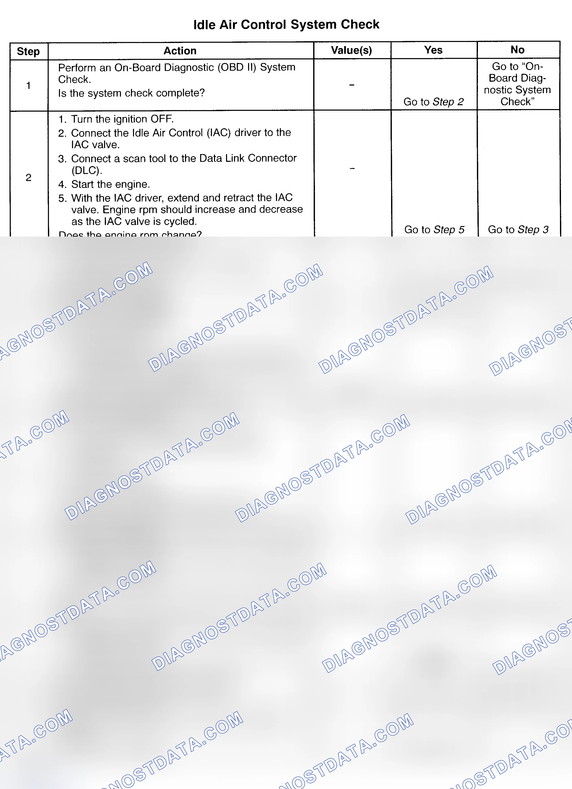 Scheme 320