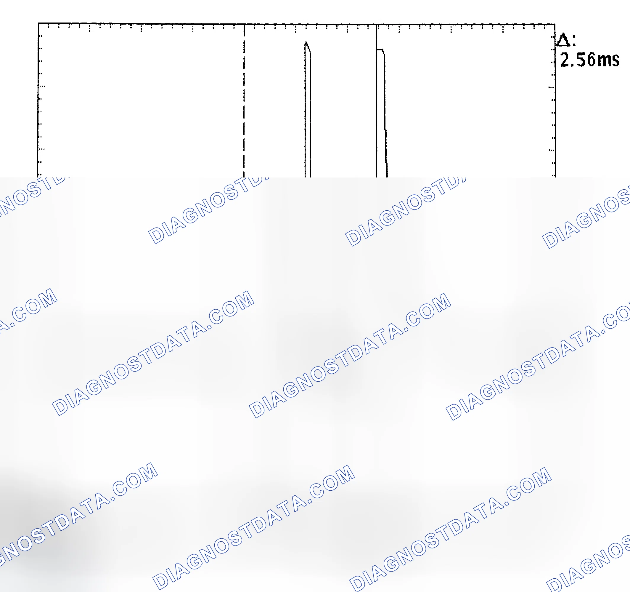 Scheme 27: Injector Bank - Known Good - Voltage Pattern