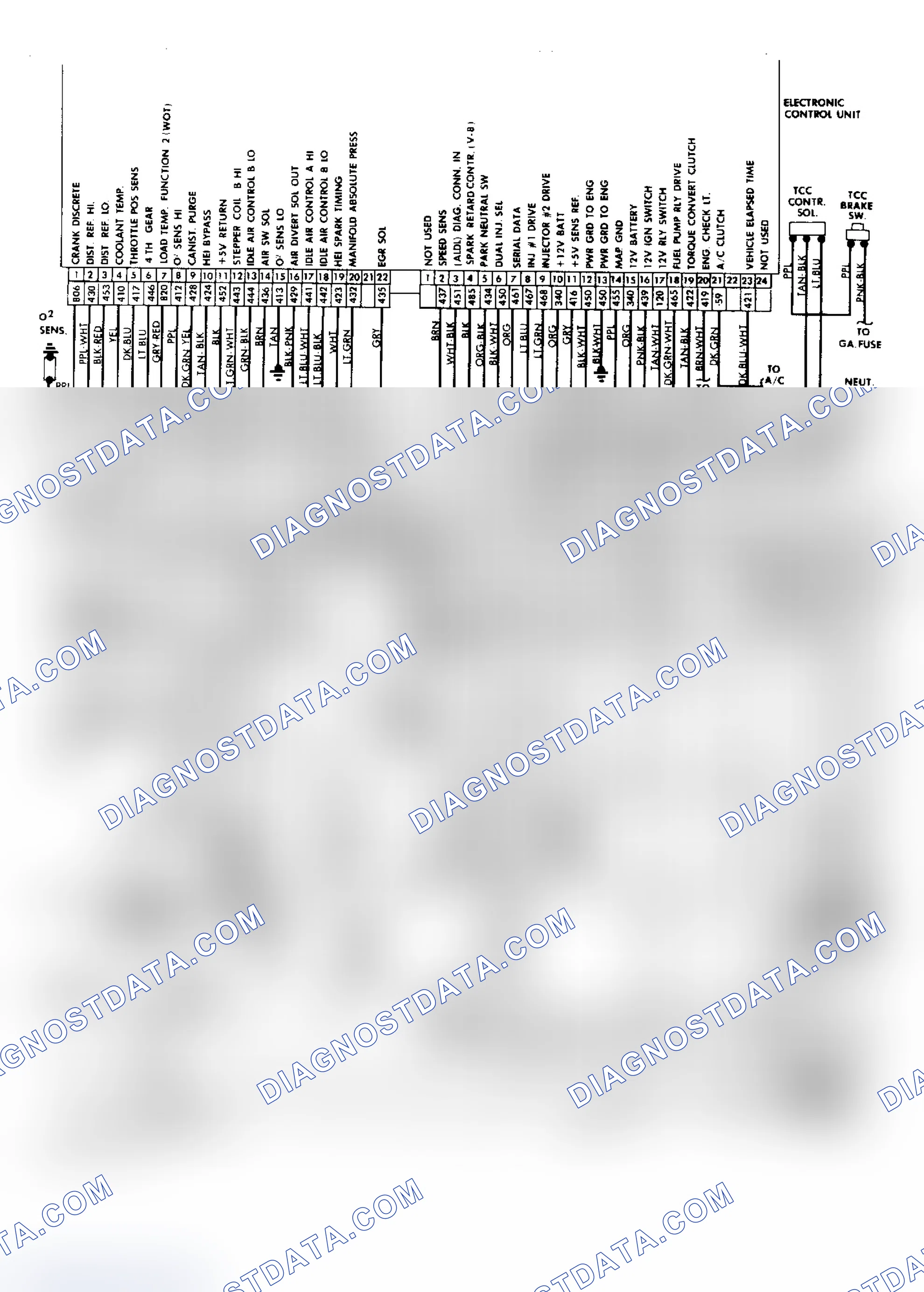 Scheme 315: EFI (5.0L) System Wiring Diagram (Camaro & Firebird Only)
