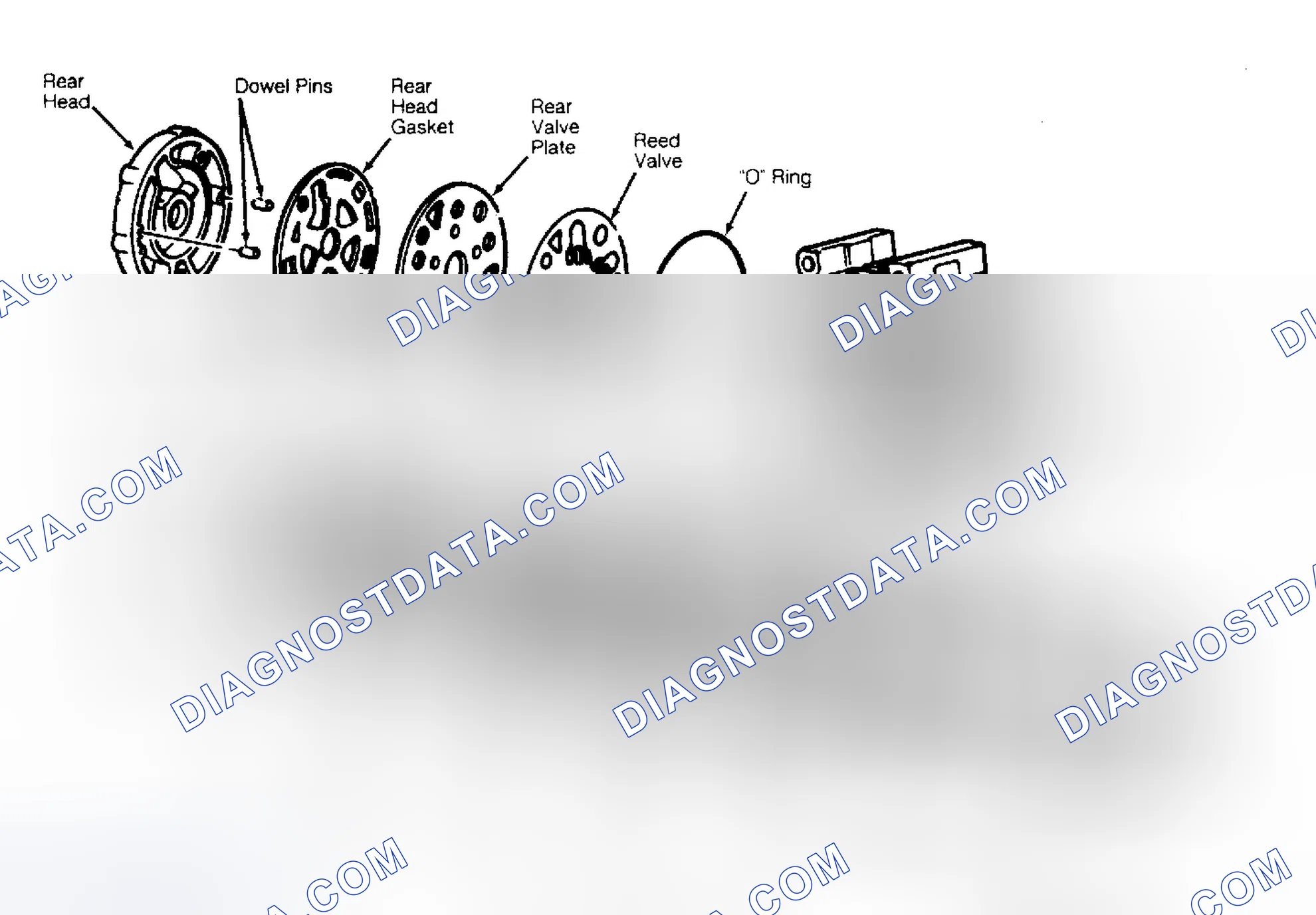 Scheme 3: Installation