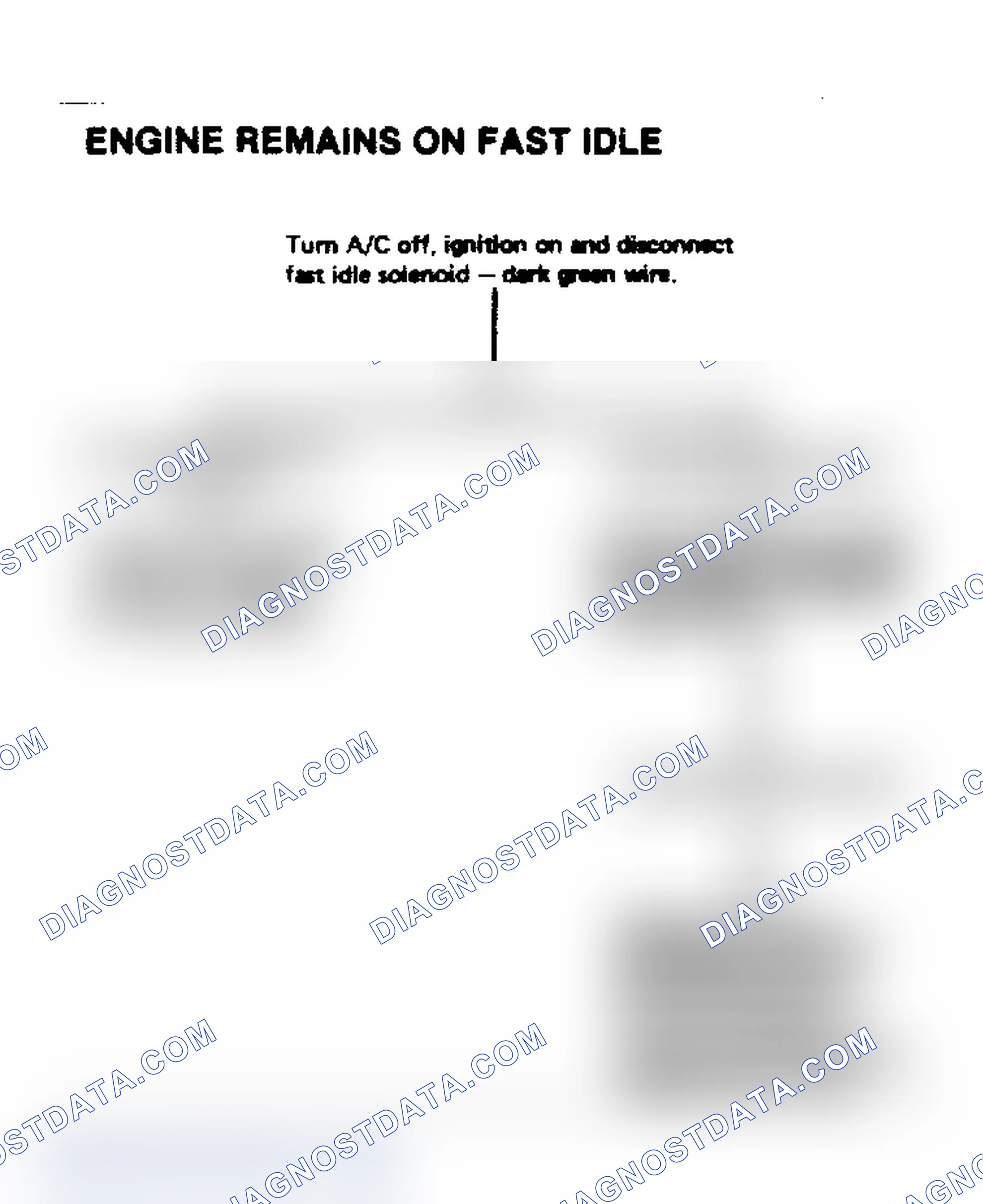 Scheme 27: Engine Remains on Fast Idle