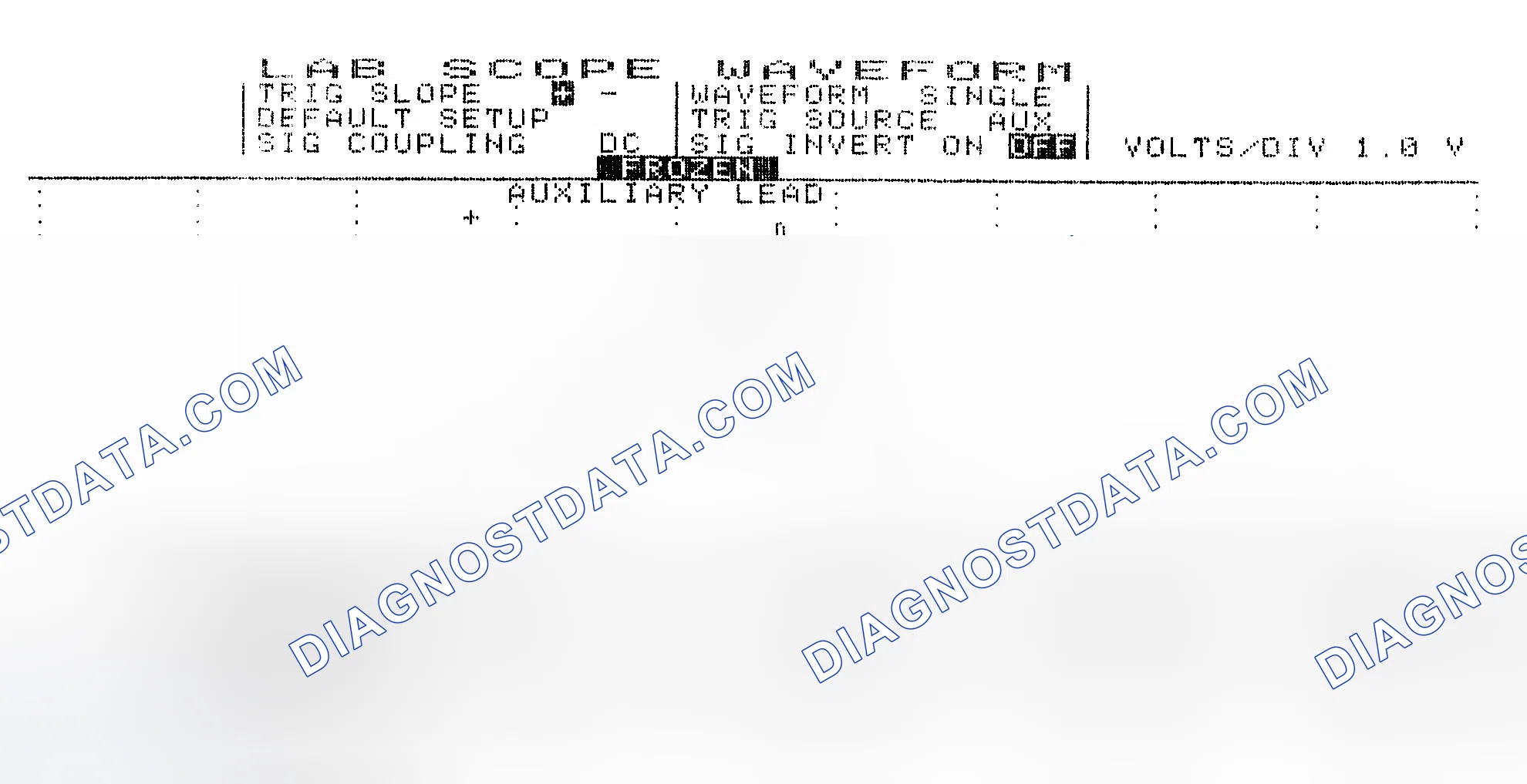 Scheme 19: Single Injector w/Excessive Current Flow - Current Pattern