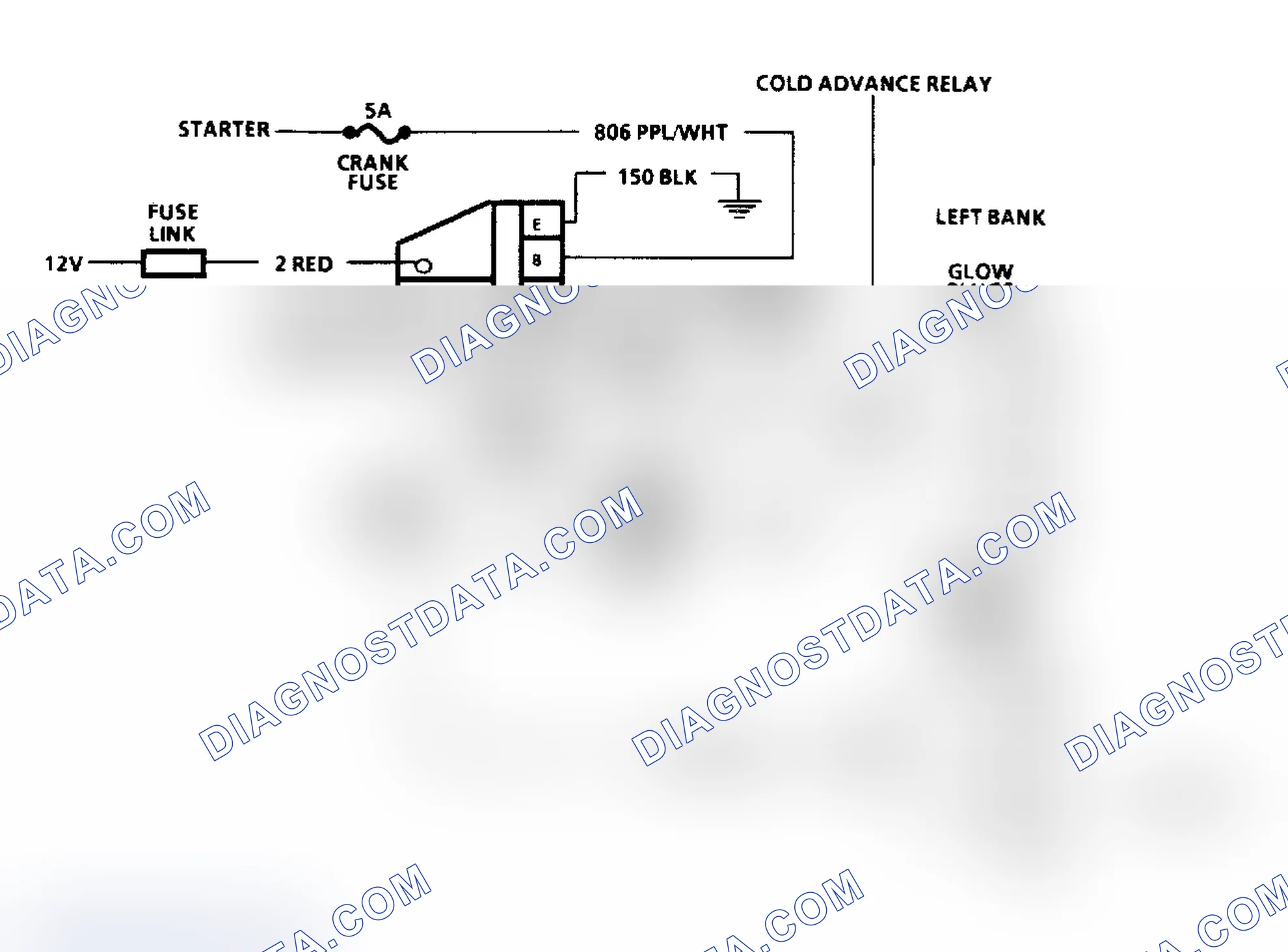 Scheme 146