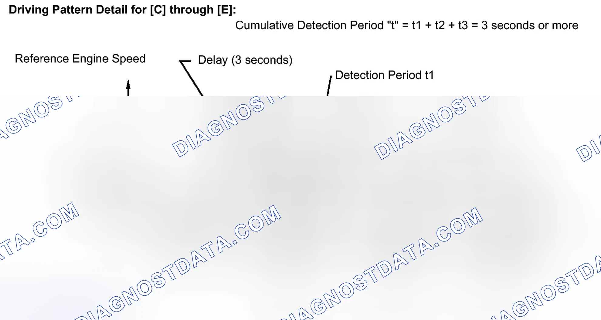 Scheme 128