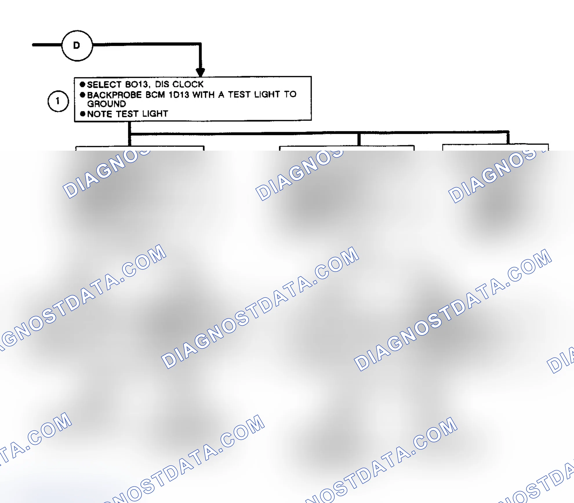 Scheme 263: Code B420 (D): Flow Chart DIS Clock Circuit
