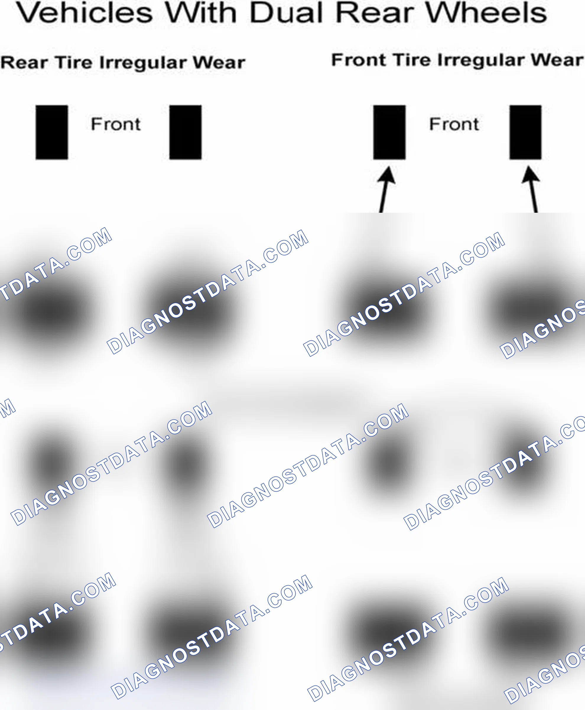 Scheme 30: Popular Tire Rotation Patterns - With Dual Rear Wheels