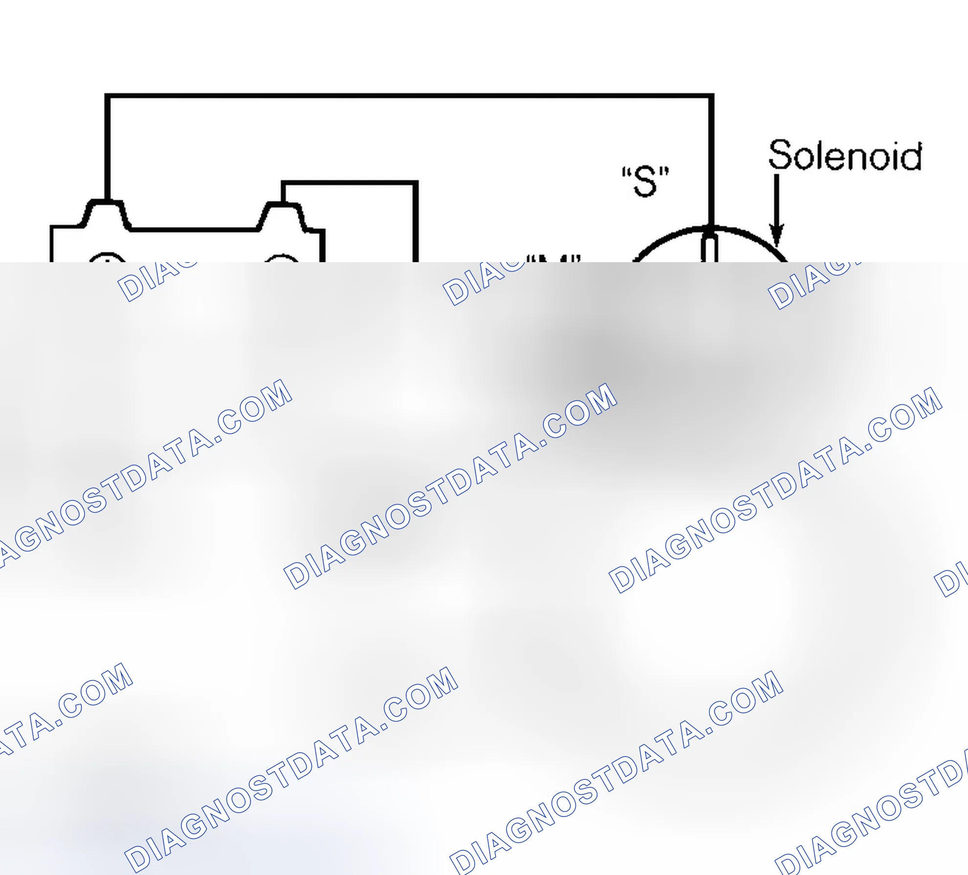 Scheme 17: Pull-In Test