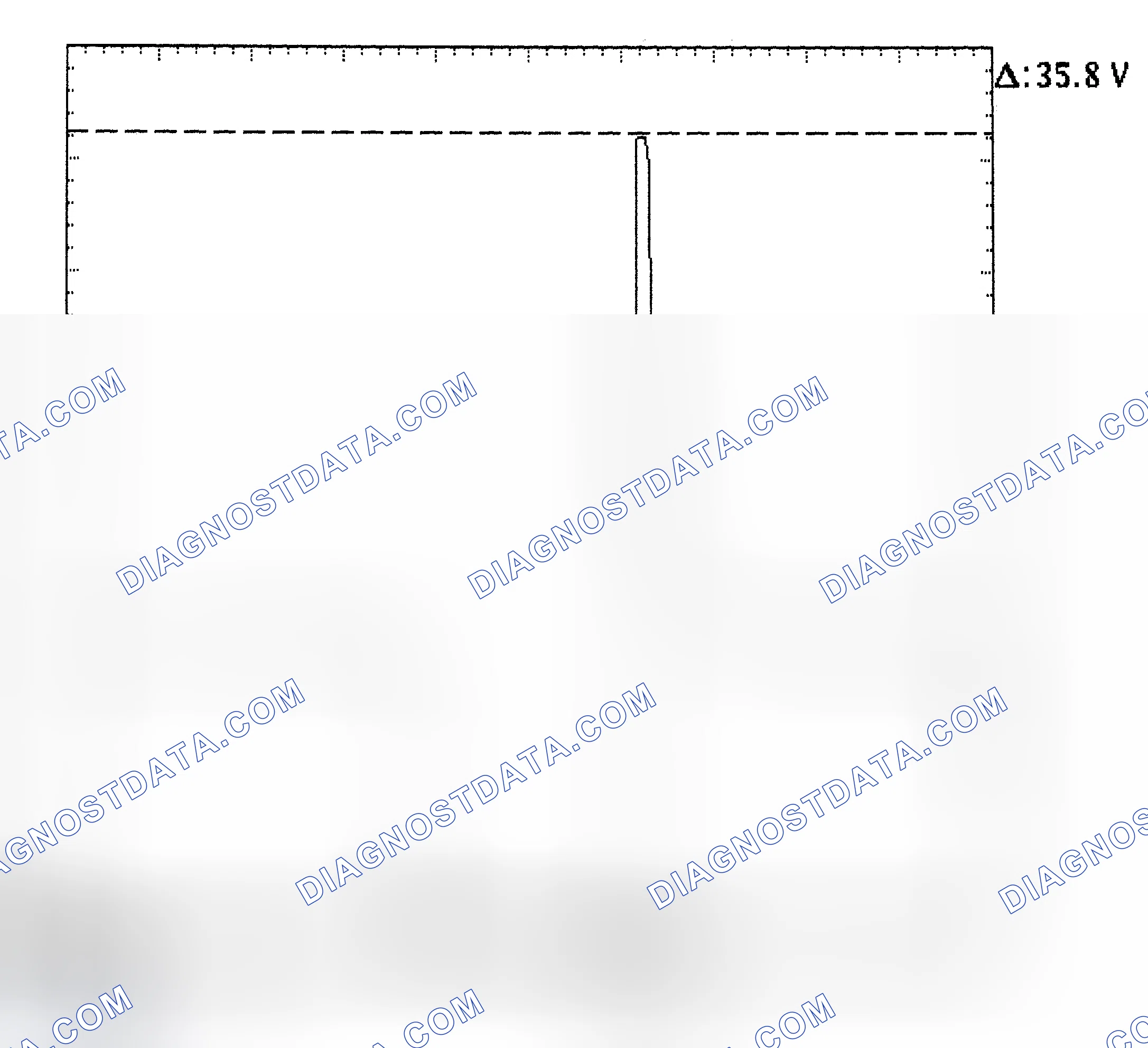 Scheme 28: Injector Bank - Known Good - Voltage Pattern
