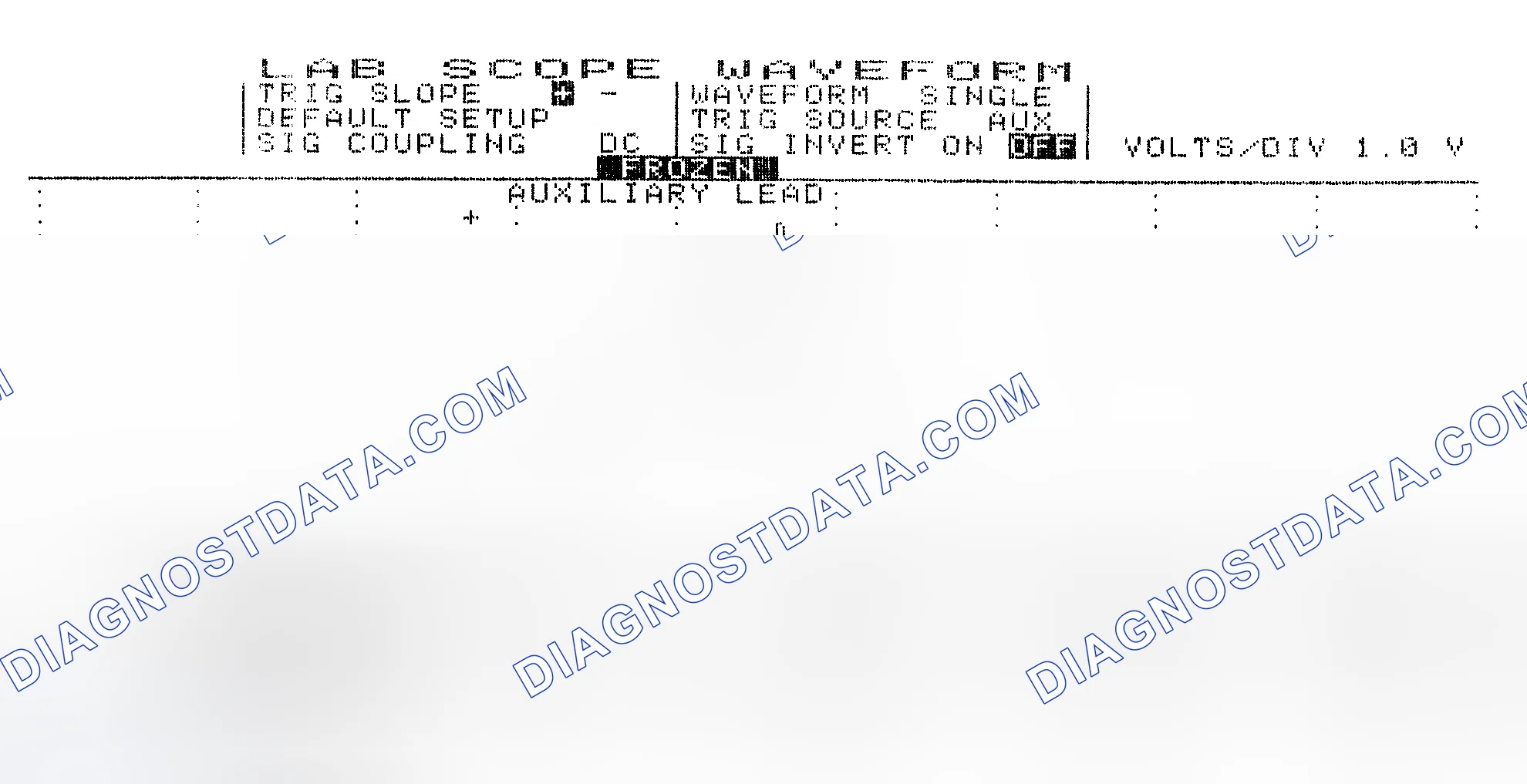 Scheme 19: Single Injector w/Excessive Current Flow - Current Pattern