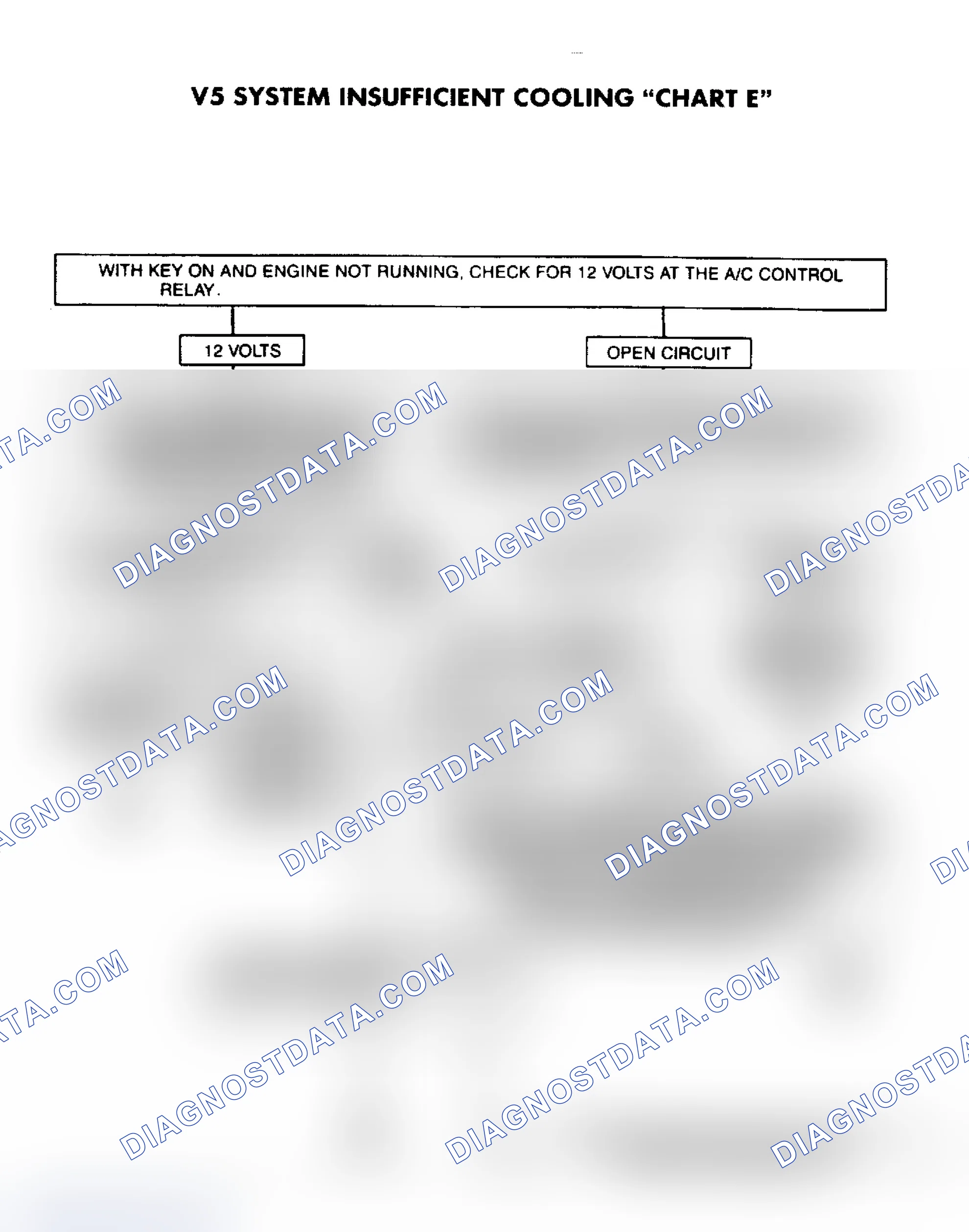 Scheme 10