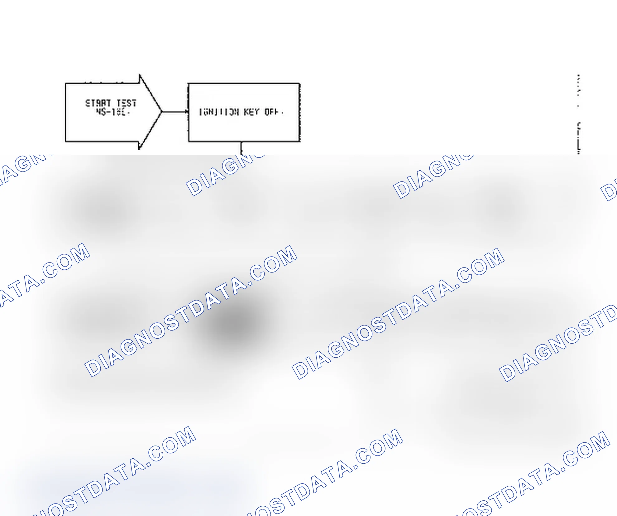 Scheme 70: Test NS-16E: Idle Speed Motor Operation