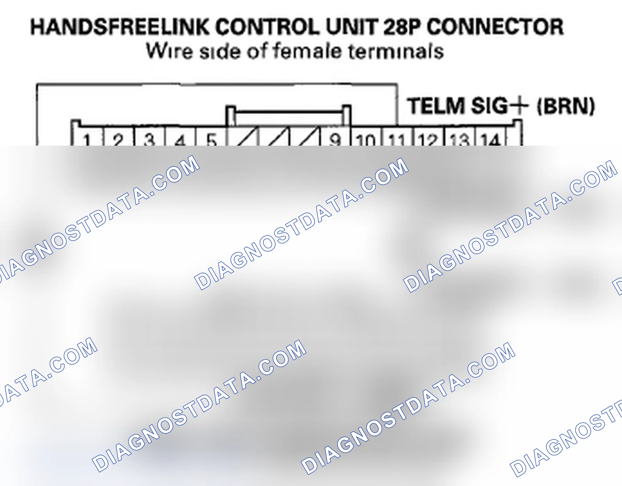 Scheme 263: The HFL messages cannot be heard or are weak (without navigation)