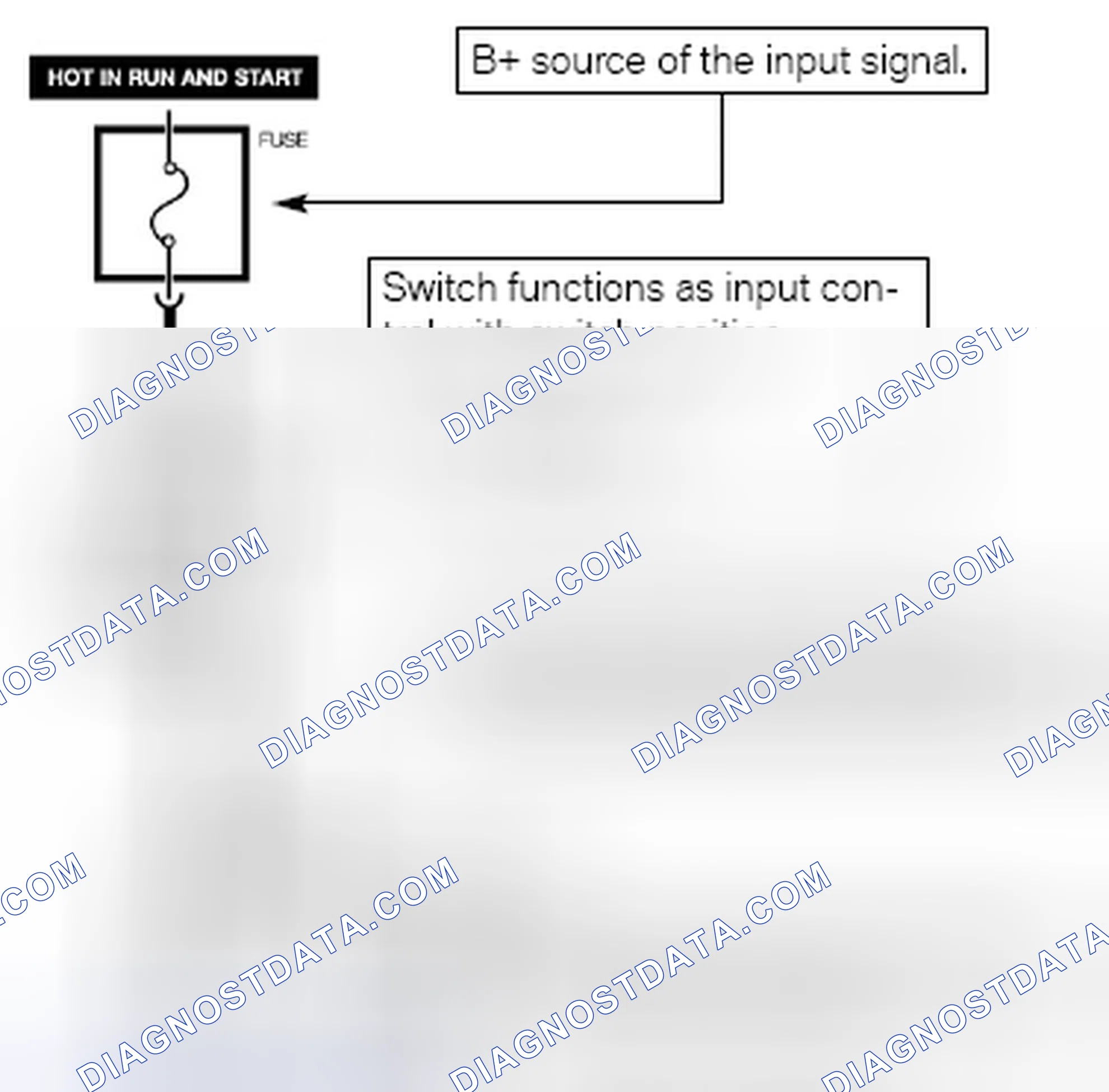 Scheme 168: Switched B+ (High/Low) Signal