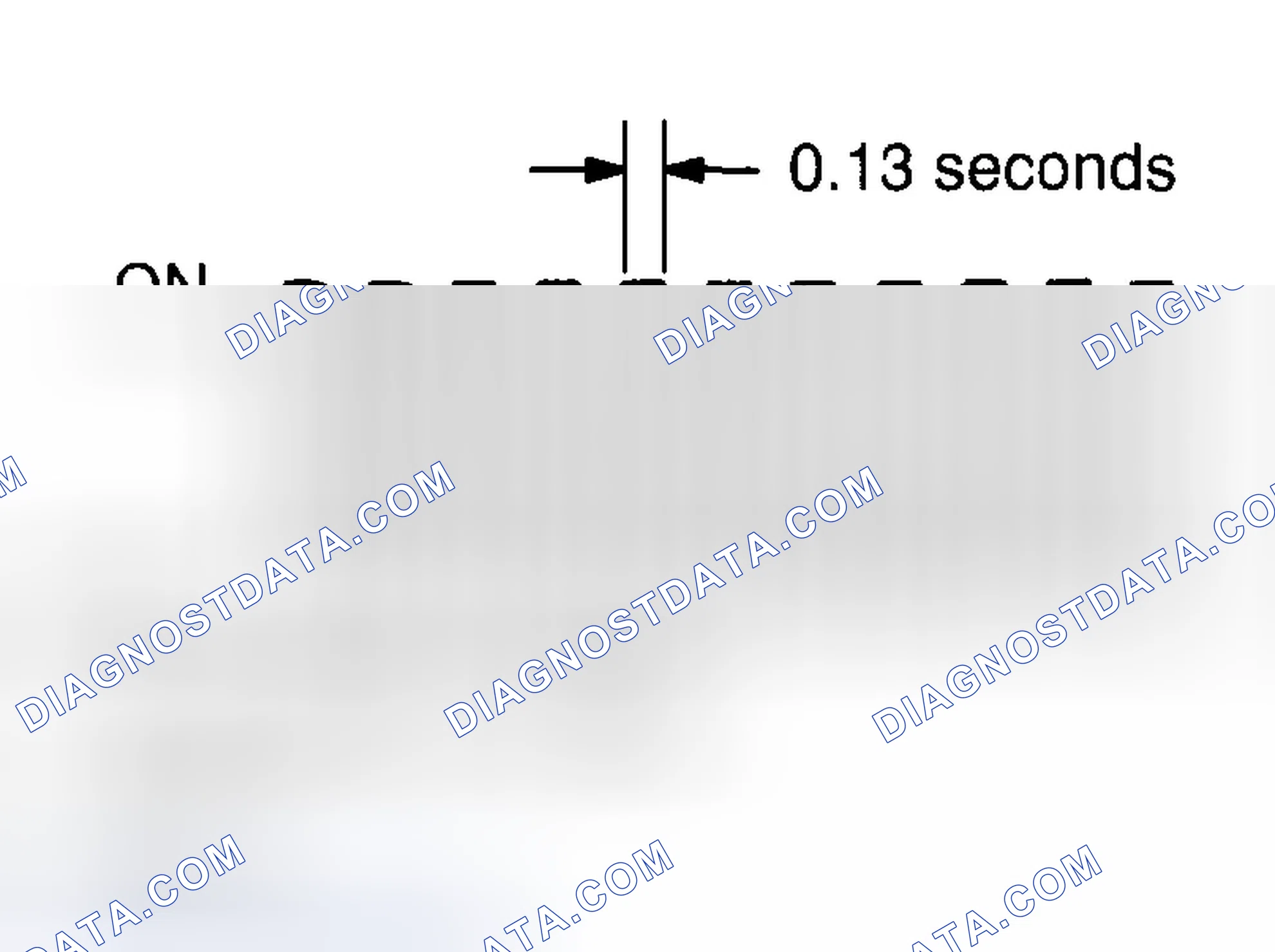 Scheme 4: CHECK MODE PROCEDURE