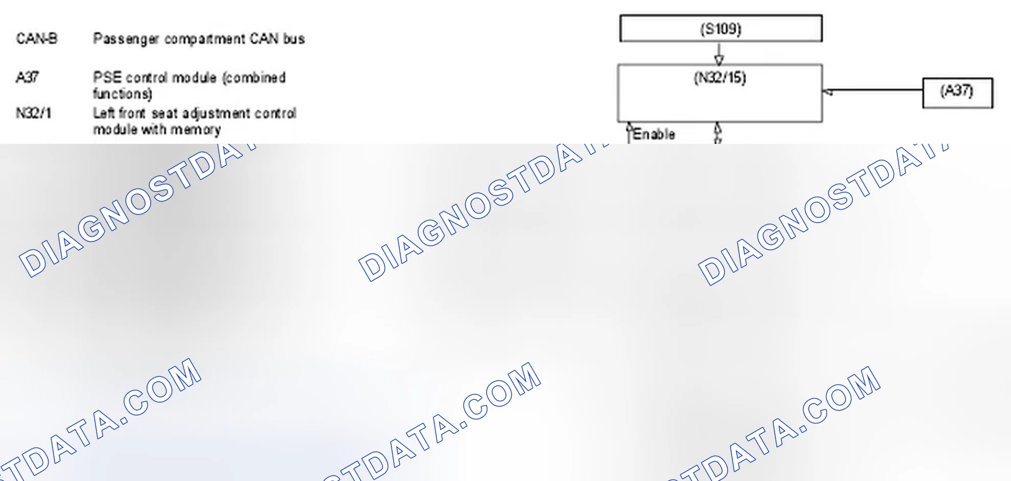Fig. 15: Front Multicontour Seats - Block Diagram