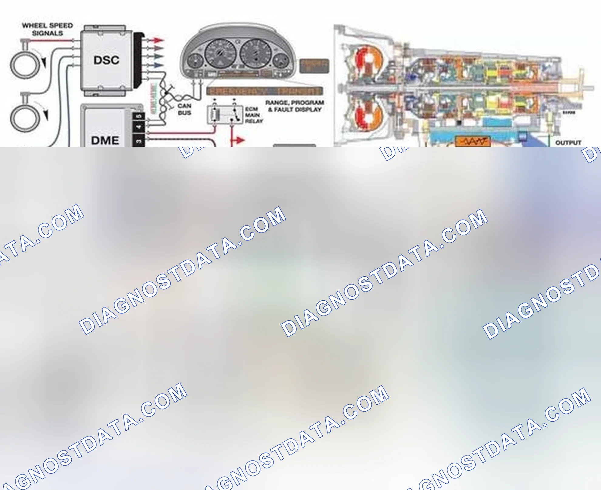 Scheme 191: PURPOSE OF SYSTEM