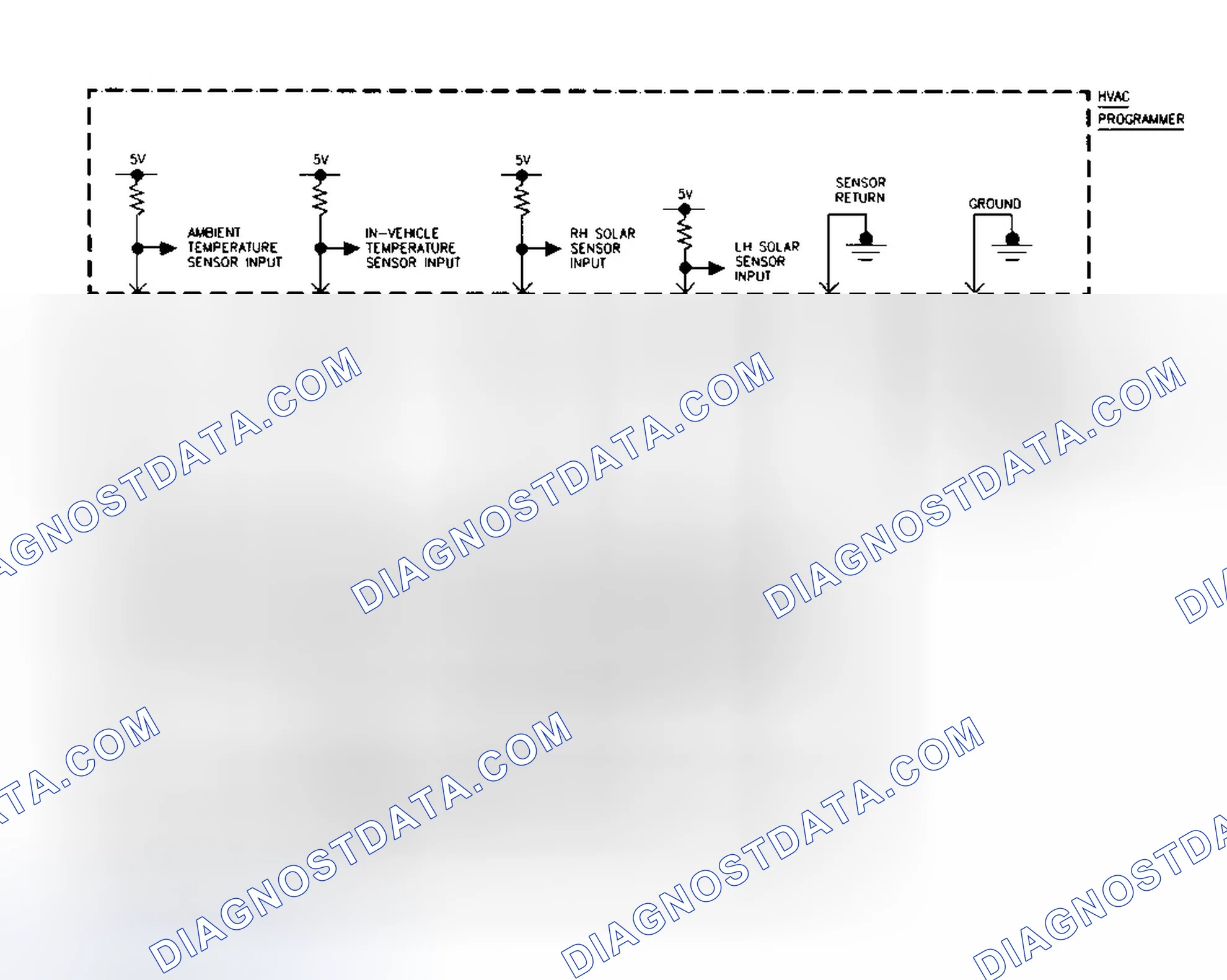 Scheme 17: DTC 008 - PASSENGER-SIDE SOLAR SENSOR CIRCUIT OPEN OR SHORTED
