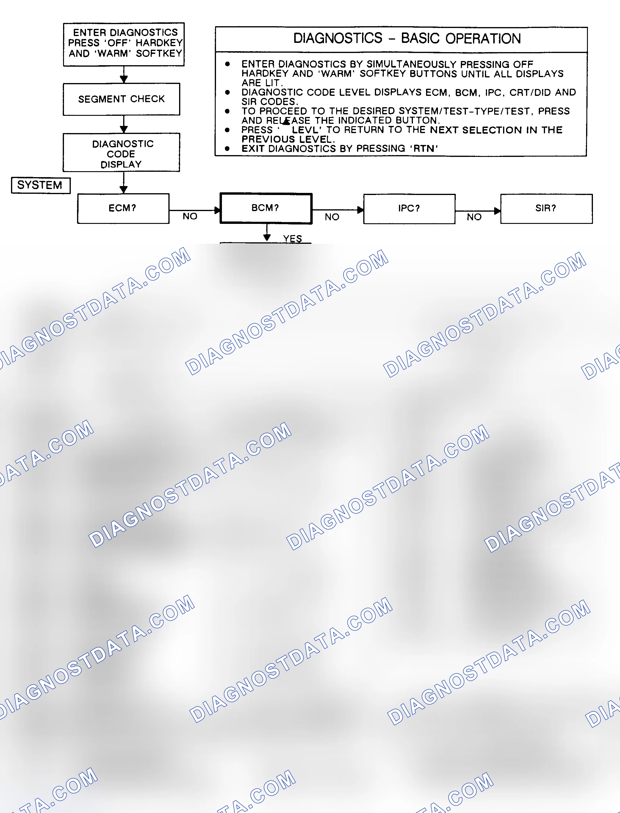 Scheme 65