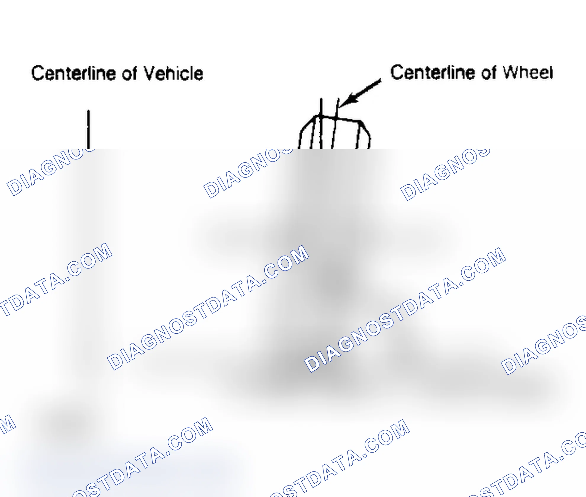 Scheme 3: Determining Camber Angle